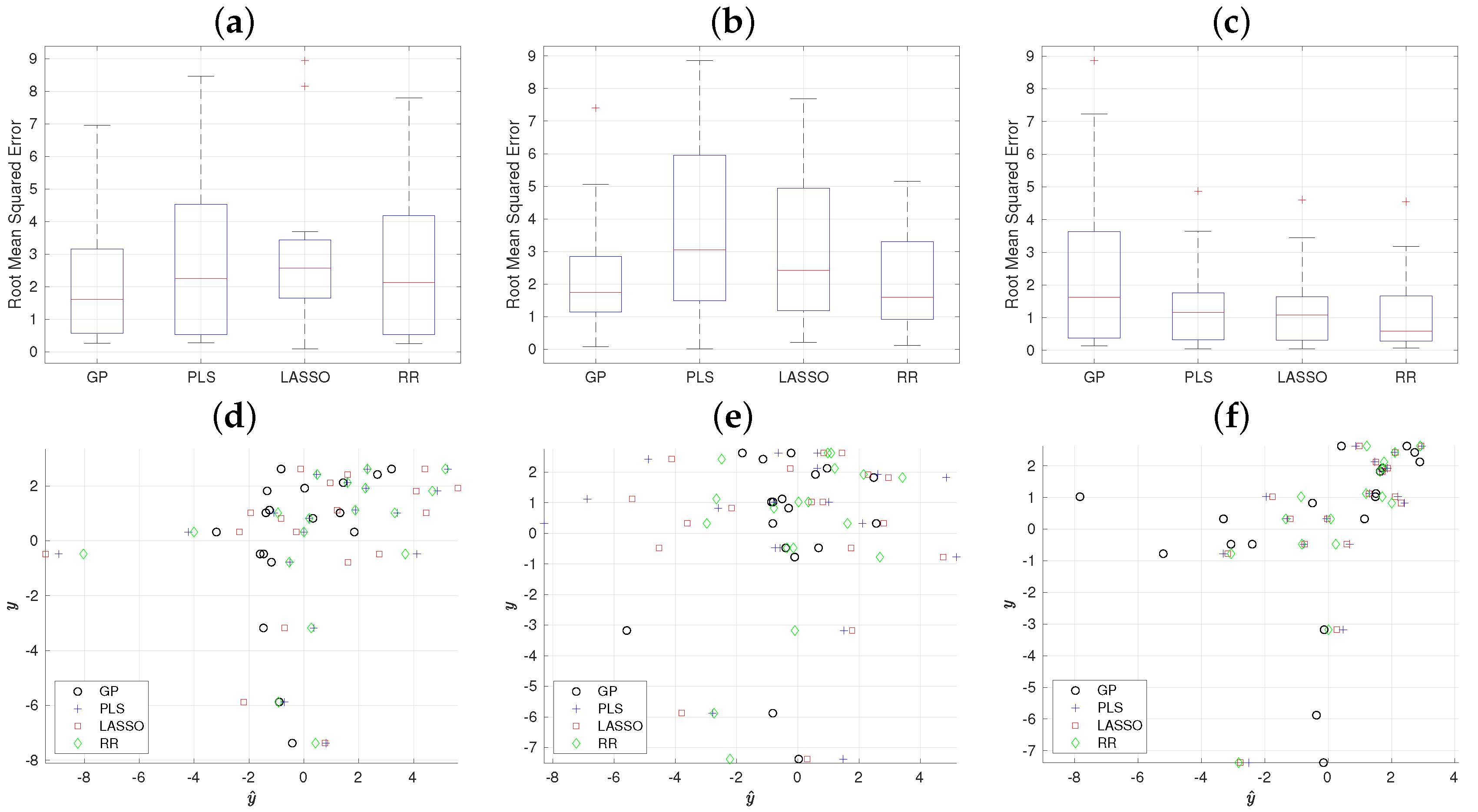 Education 13 00555 g008 Education 13 00555 g008