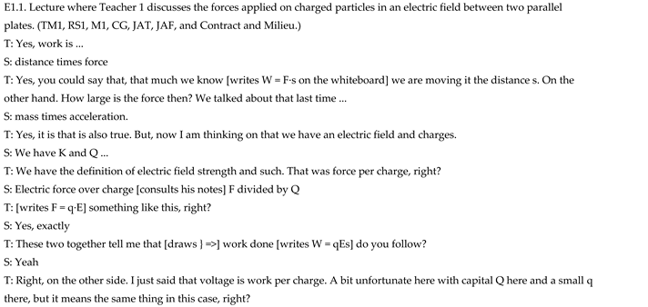 Education 13 00564 i001