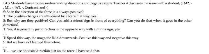 Education 13 00564 i006