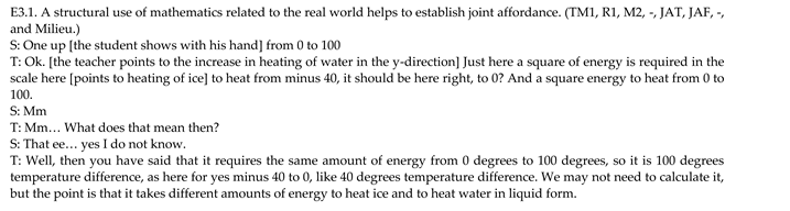 Education 13 00564 i008