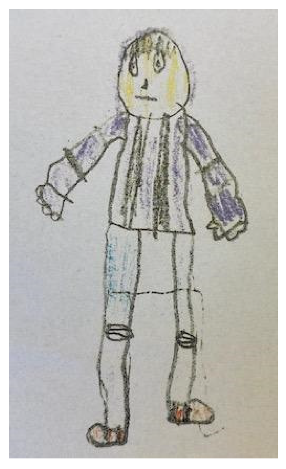 Education 13 00568 g006