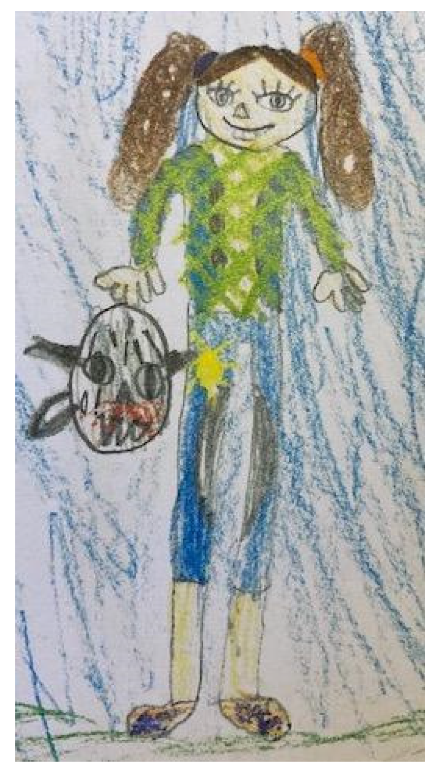 Education 13 00568 g007