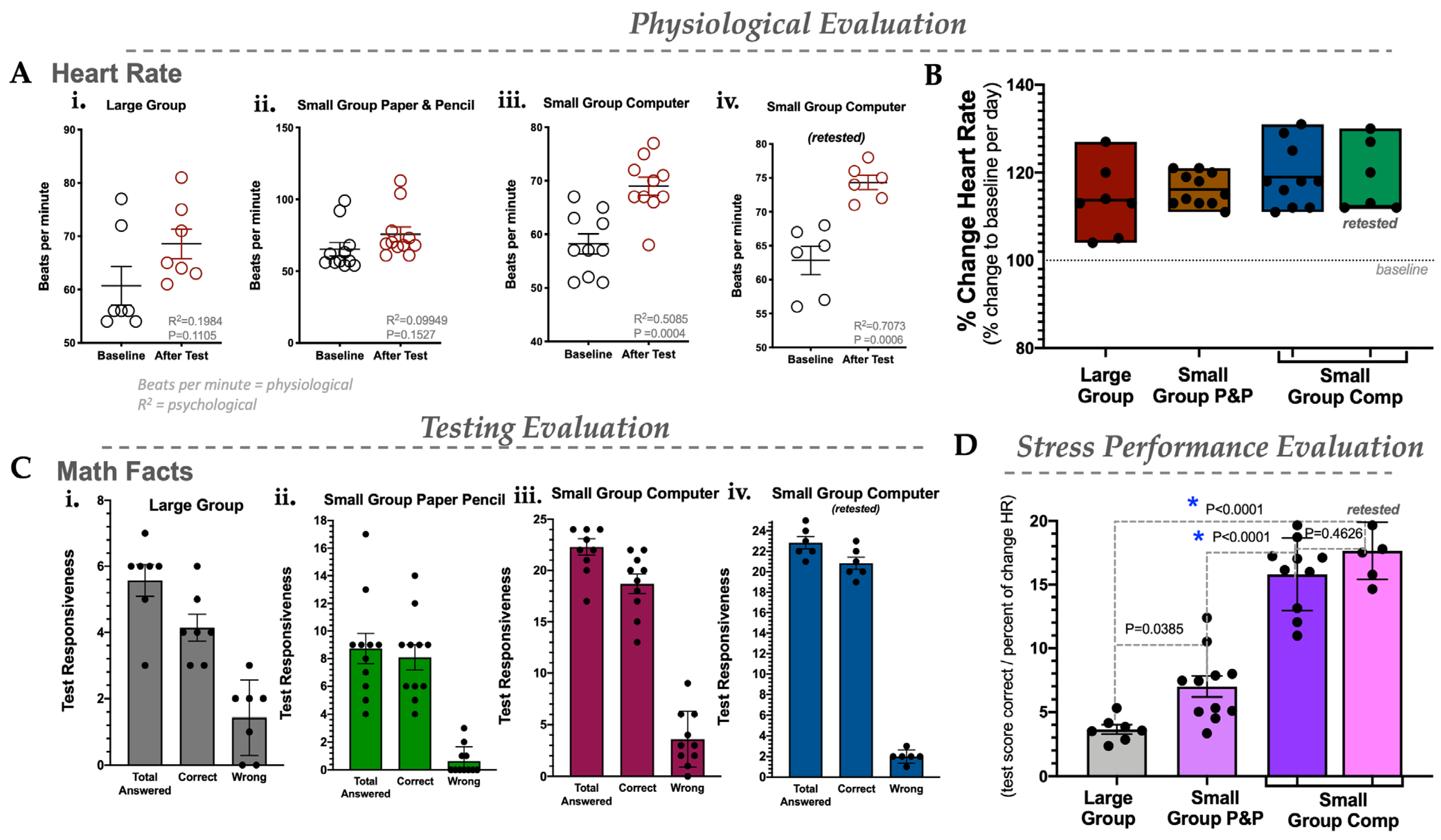 Education 13 00594 g003