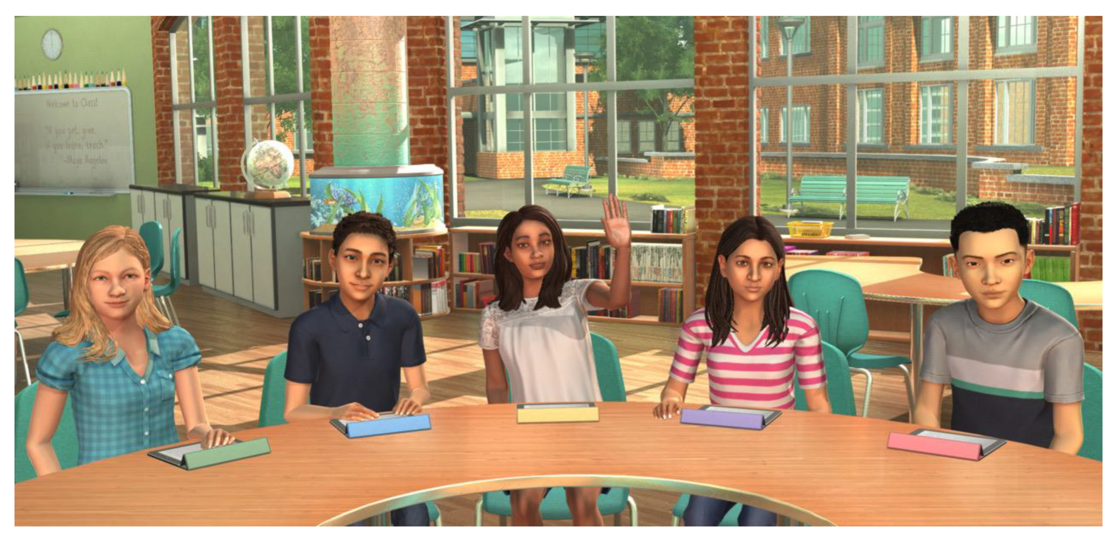 Education 13 00596 g001 Education 13 00596 g001