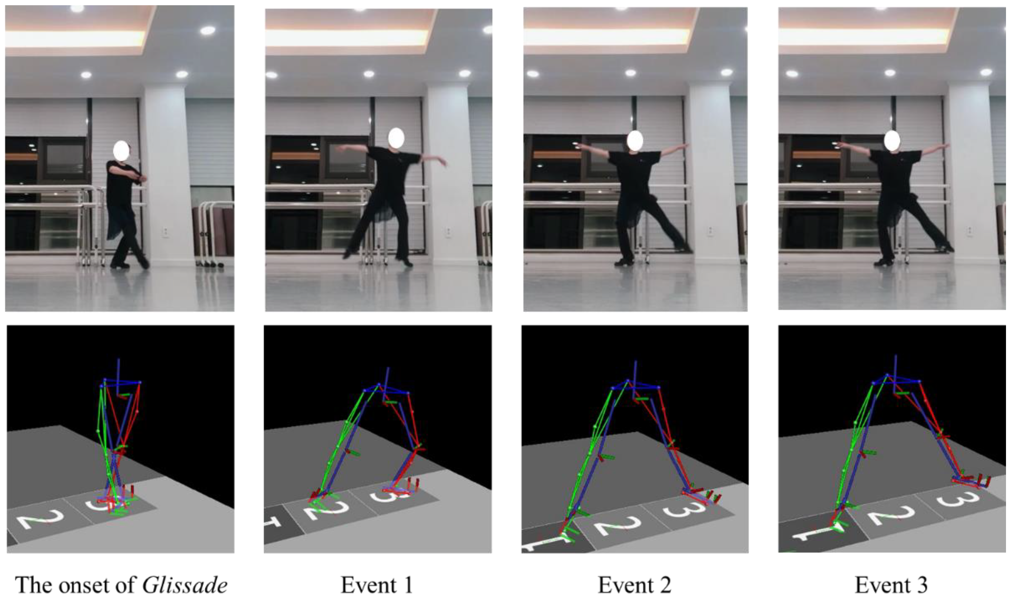 Education 13 00617 g001 Education 13 00617 g001