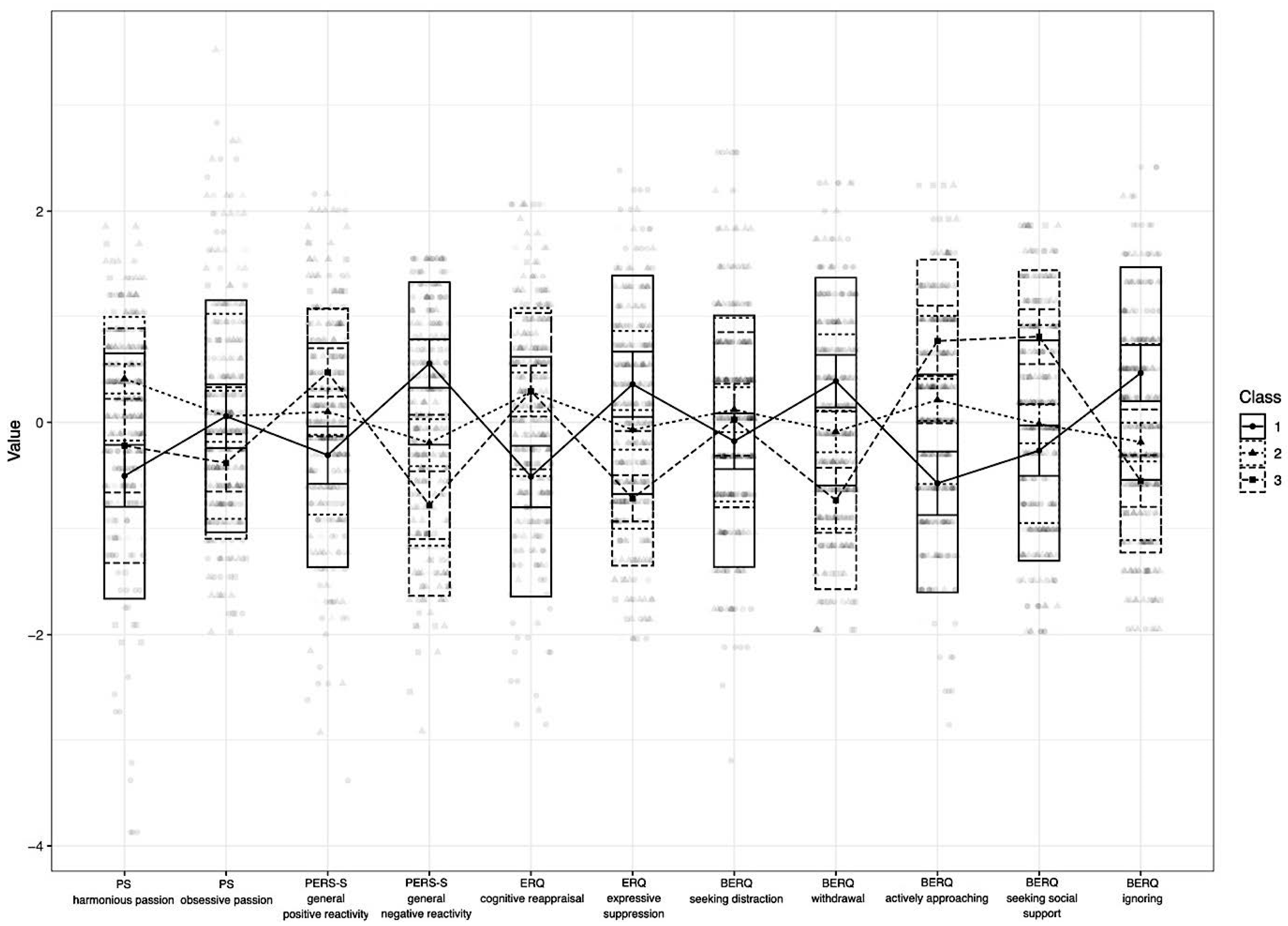 Education 13 00628 g001