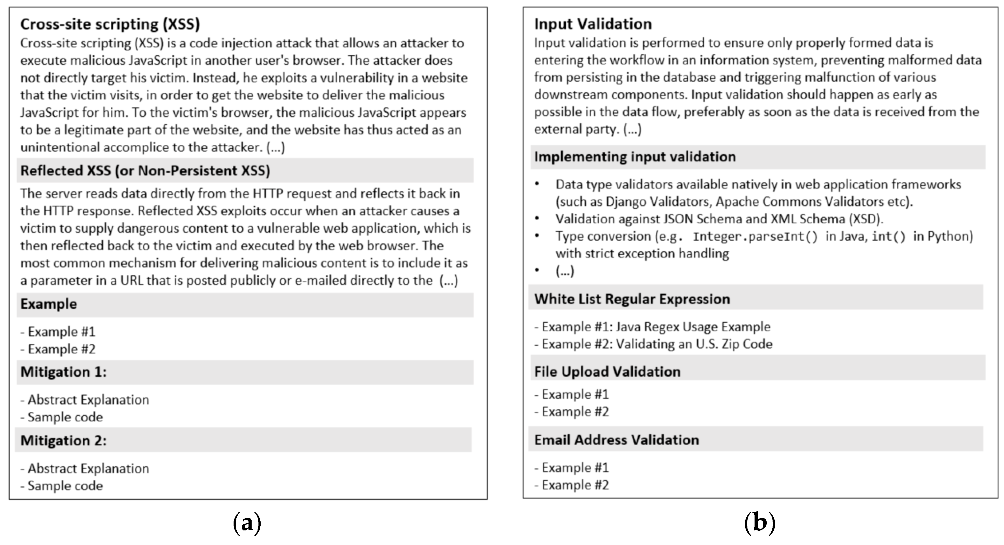 Education 13 00631 g001 Education 13 00631 g001