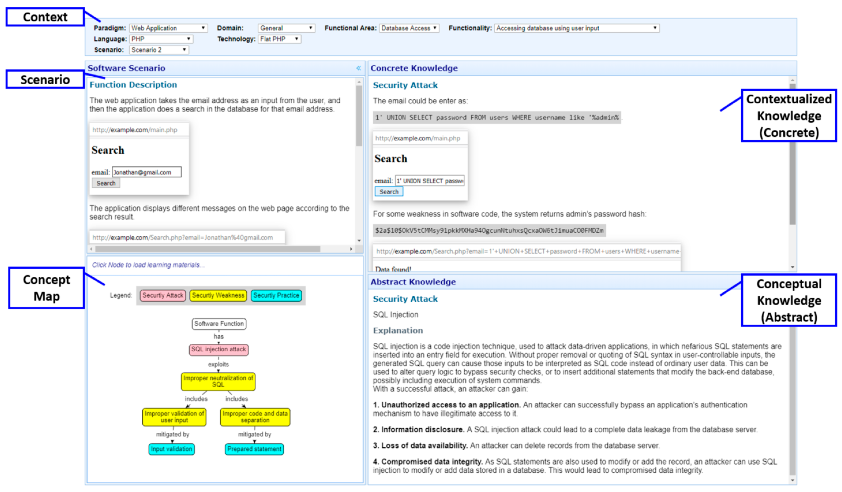 Education 13 00631 g010 Education 13 00631 g010