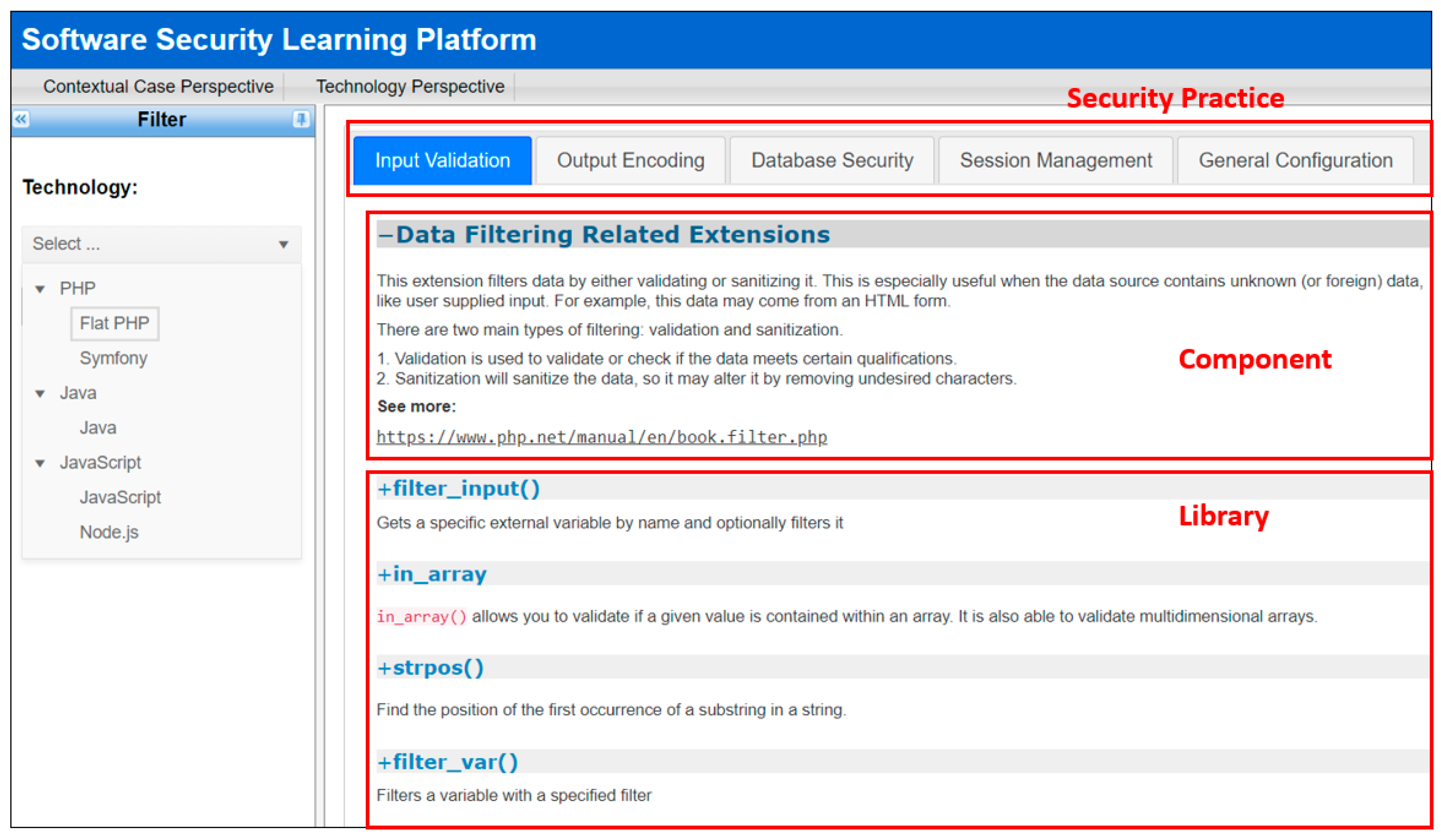 Education 13 00631 g016 Education 13 00631 g016