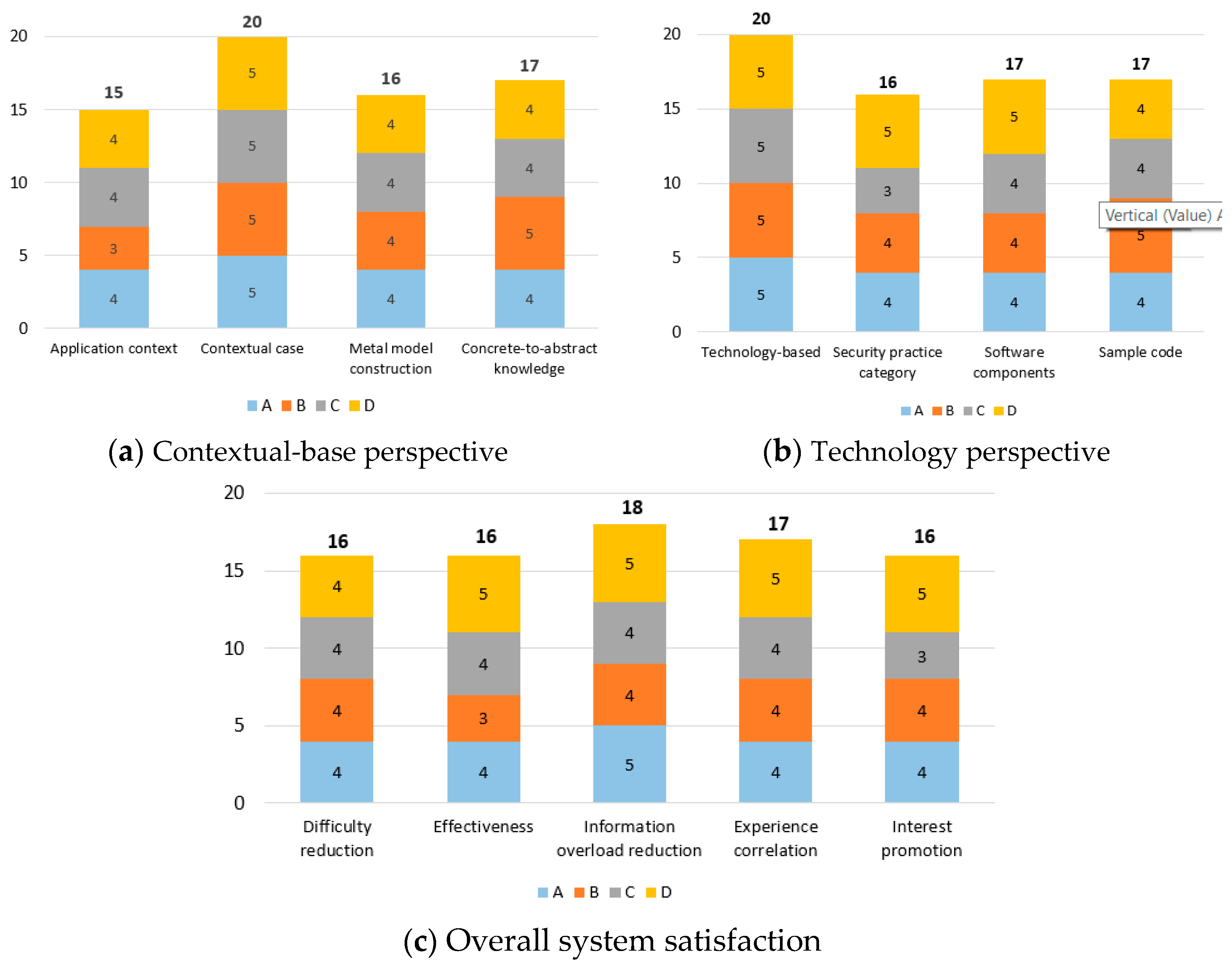 Education 13 00631 g019 Education 13 00631 g019