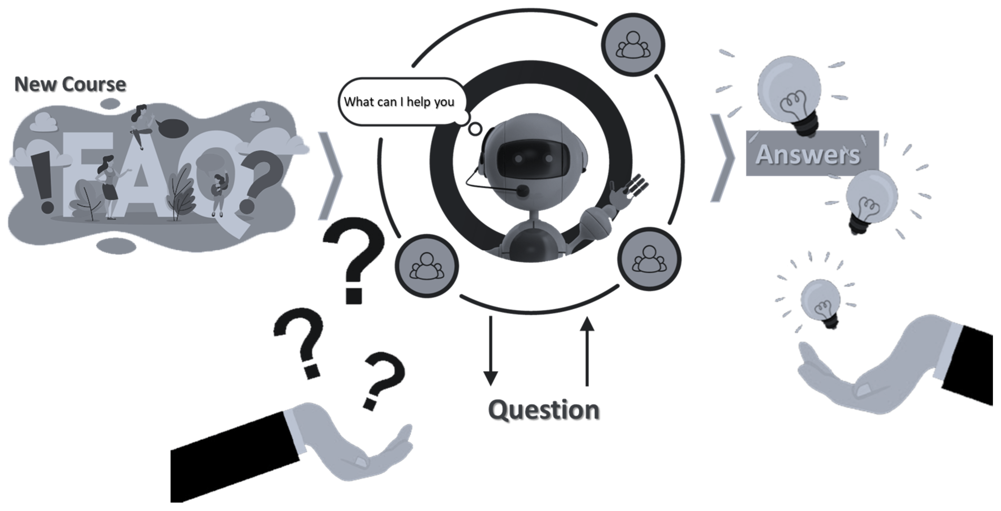 Education 13 00632 g006