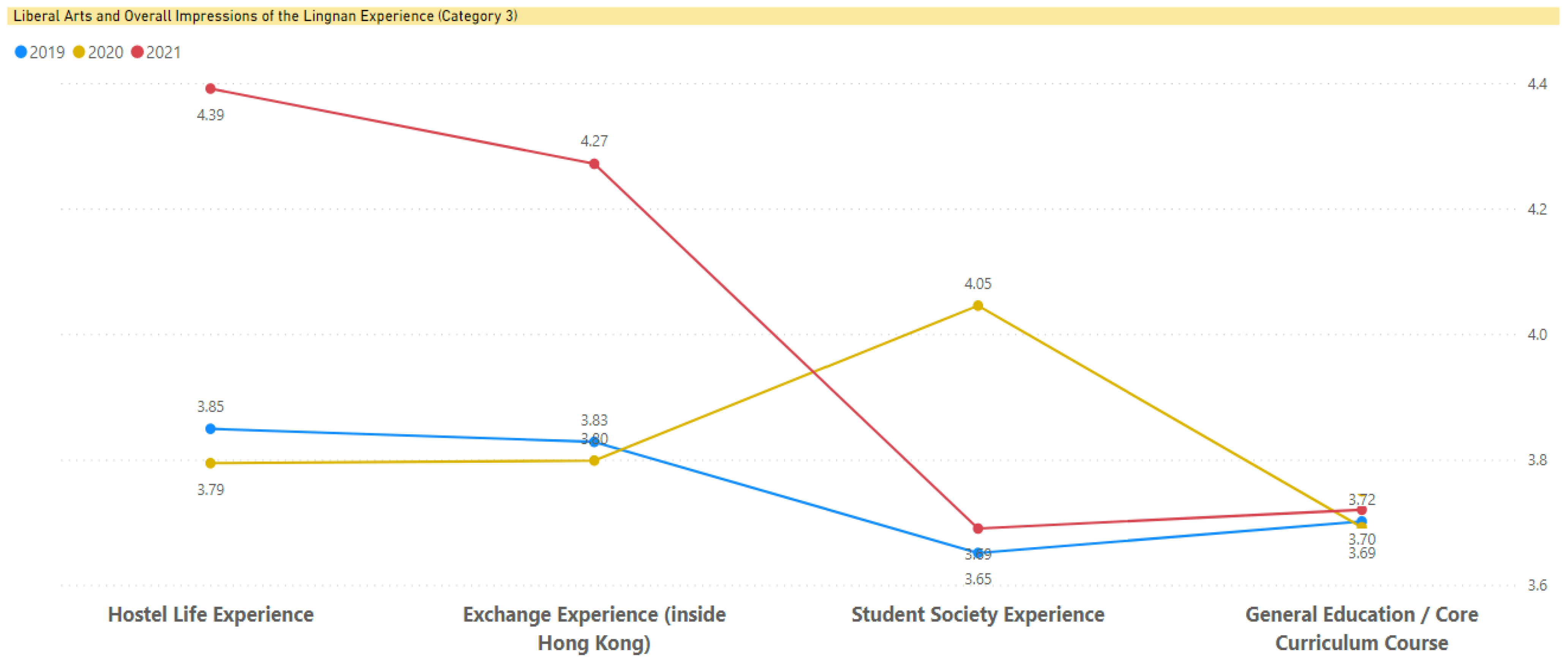 Education 13 00636 g002