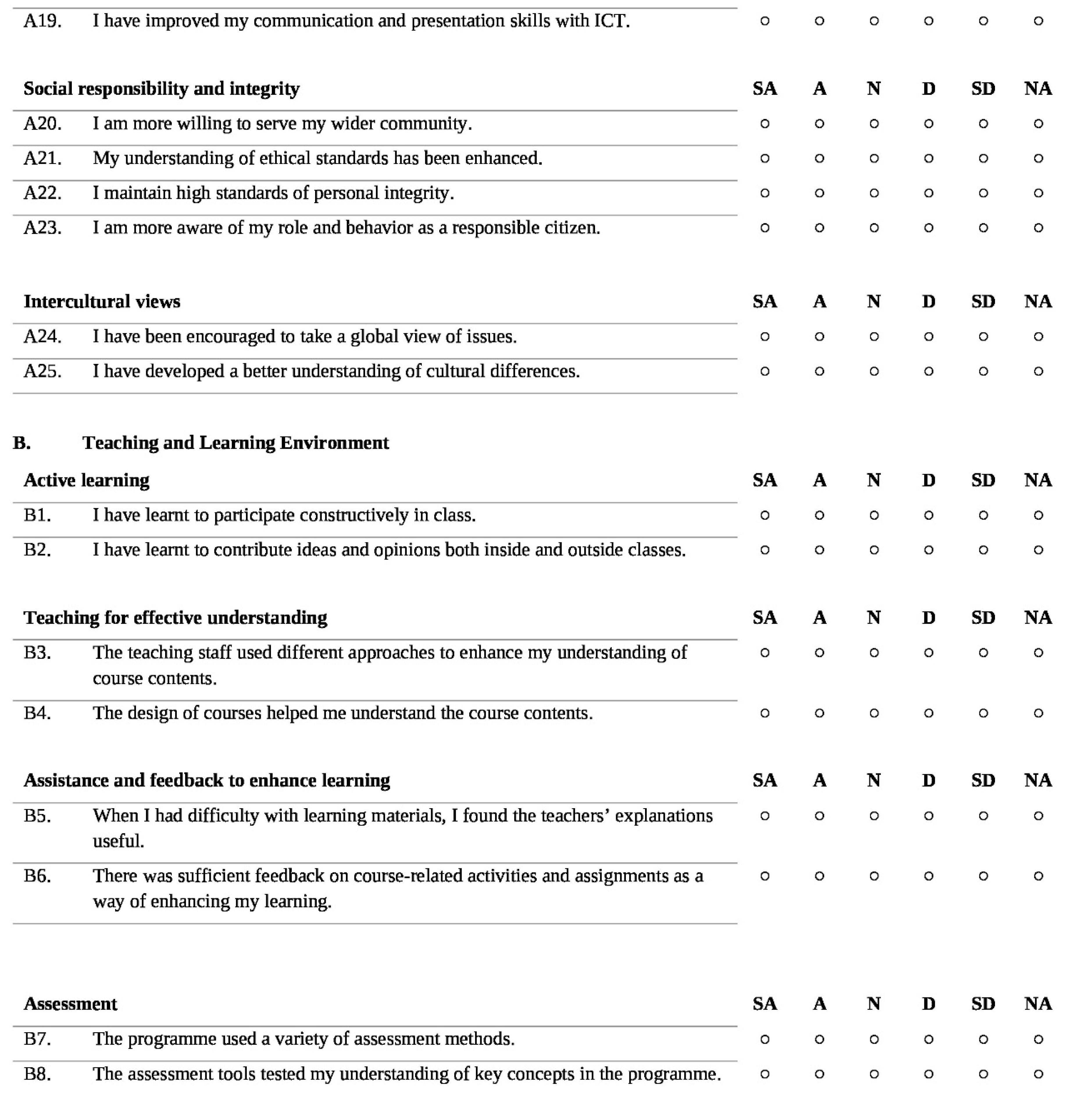 Education 13 00636 i003