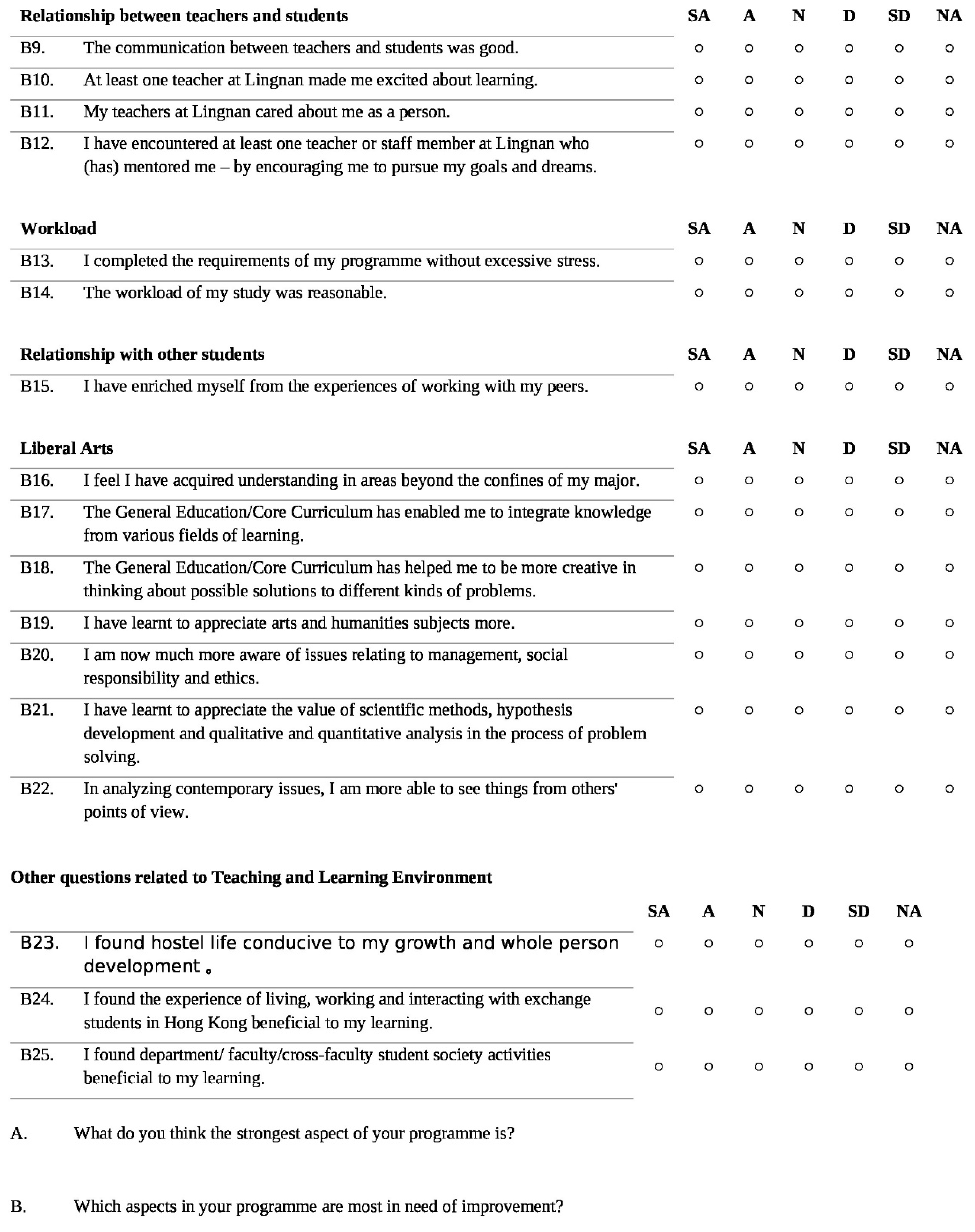 Education 13 00636 i004