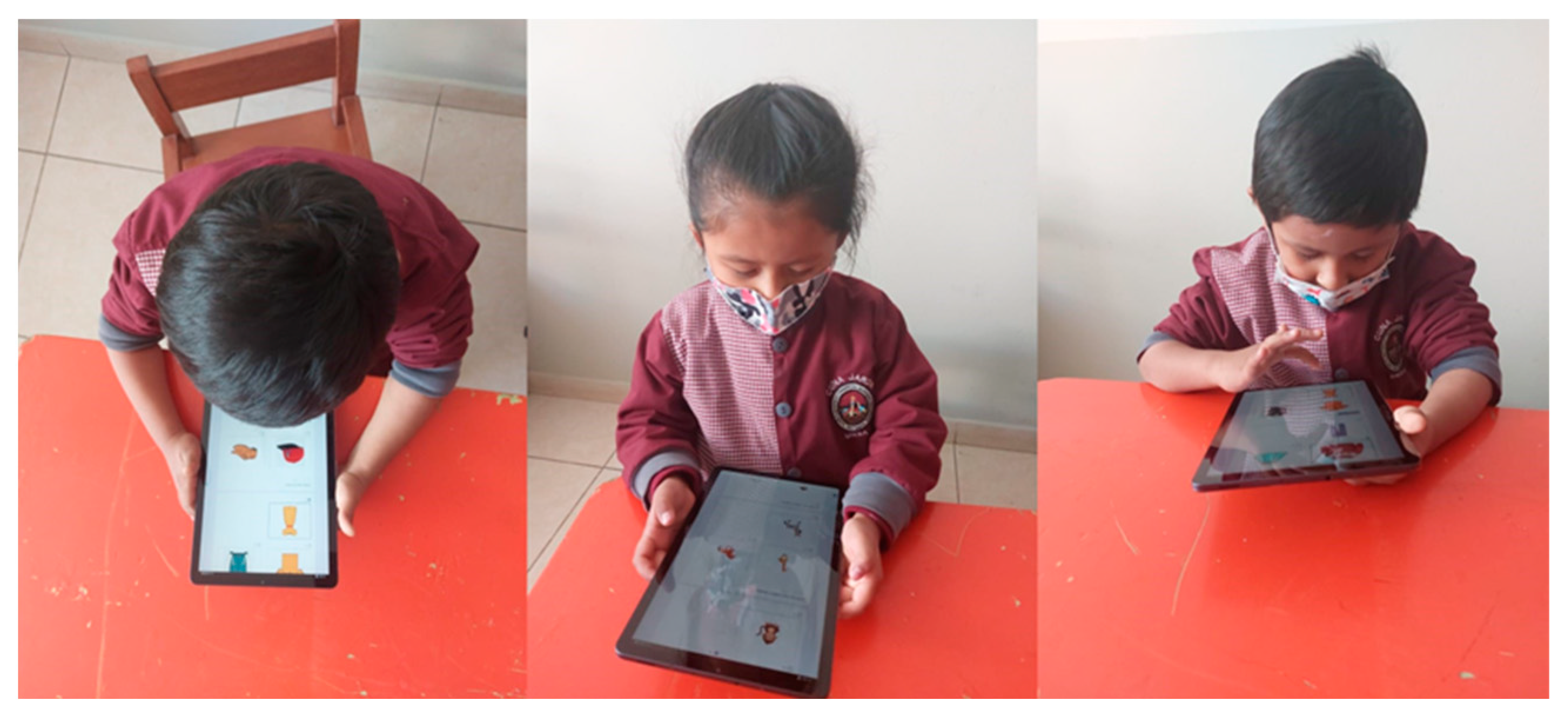 Education 13 00638 g005 Education 13 00638 g005