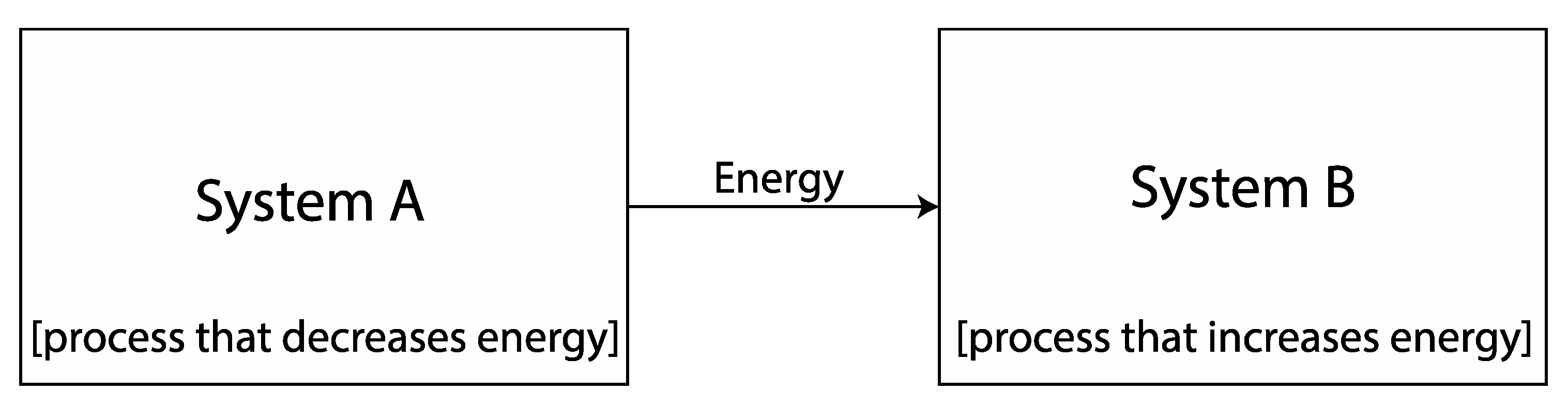 Education 13 00640 g004