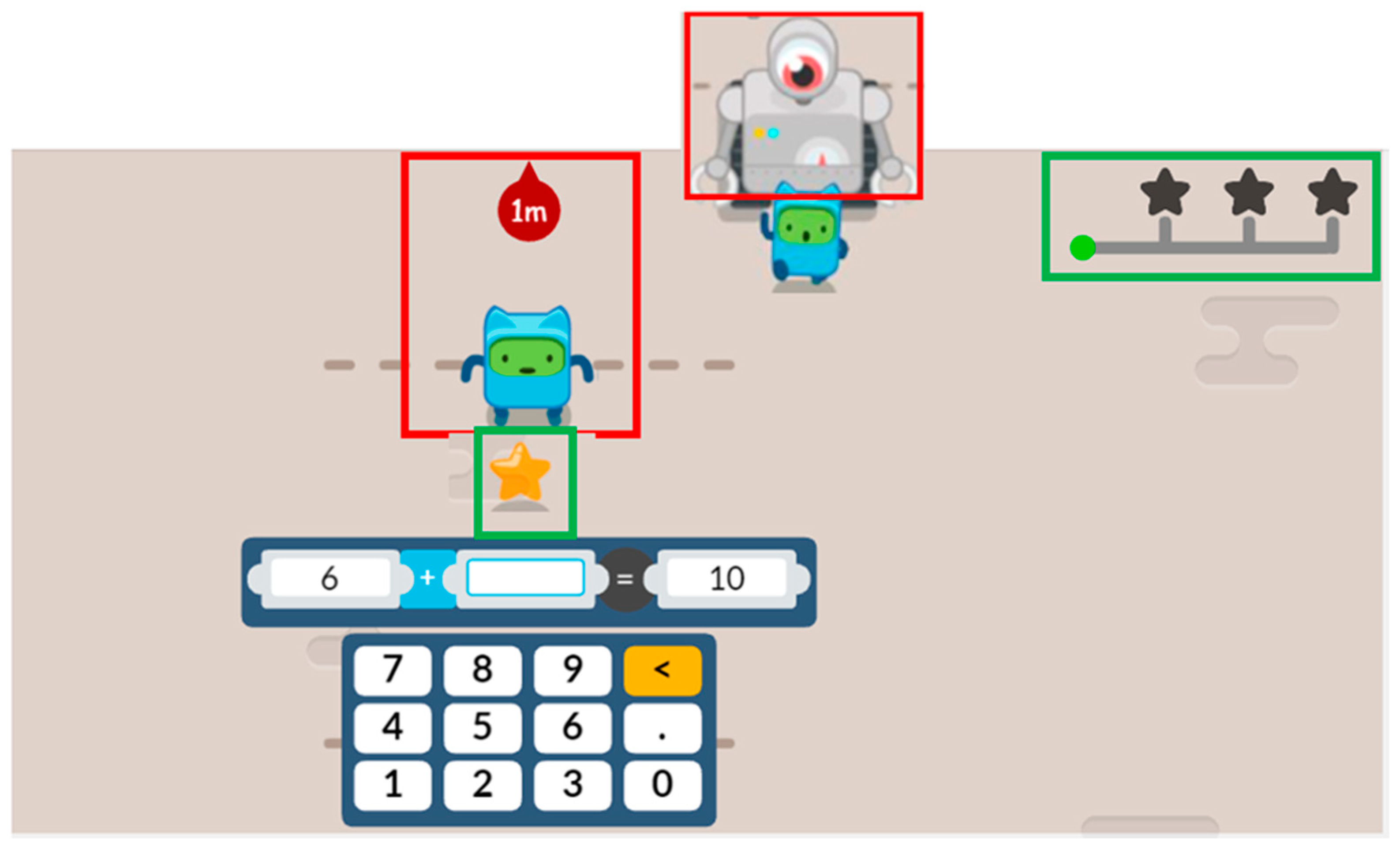 Education 13 00668 g002