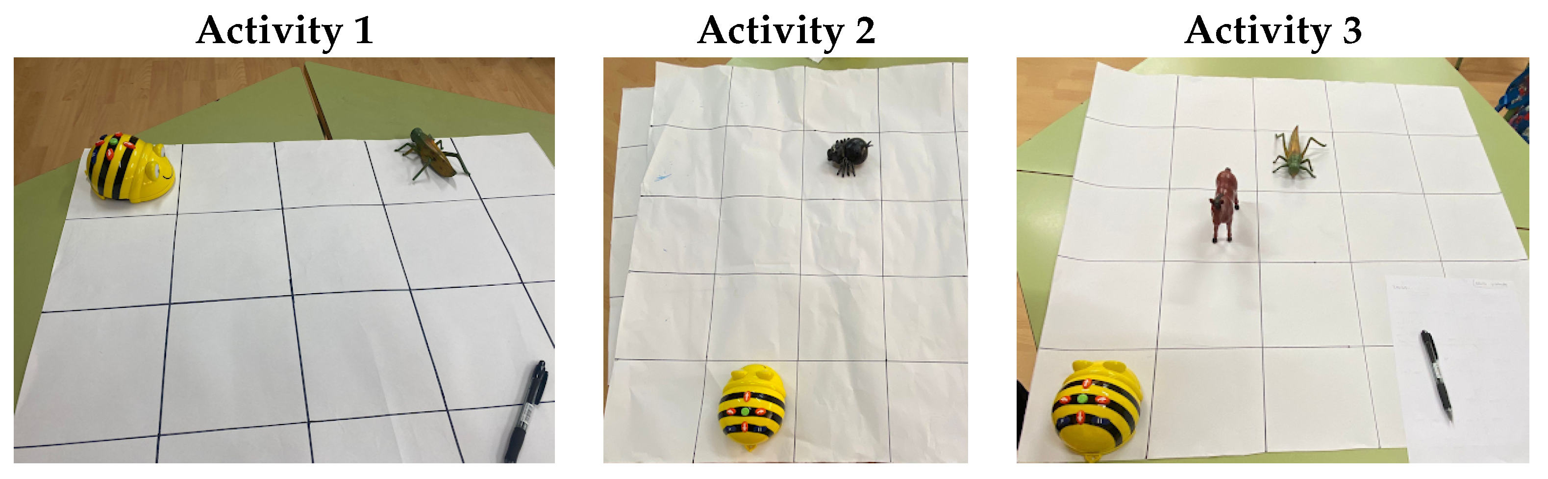 Education 13 00669 g002 Education 13 00669 g002