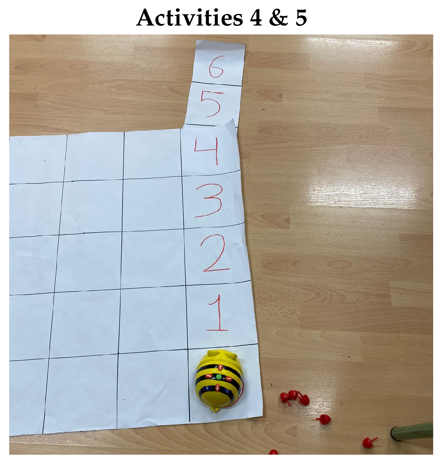 Education 13 00669 g003 Education 13 00669 g003