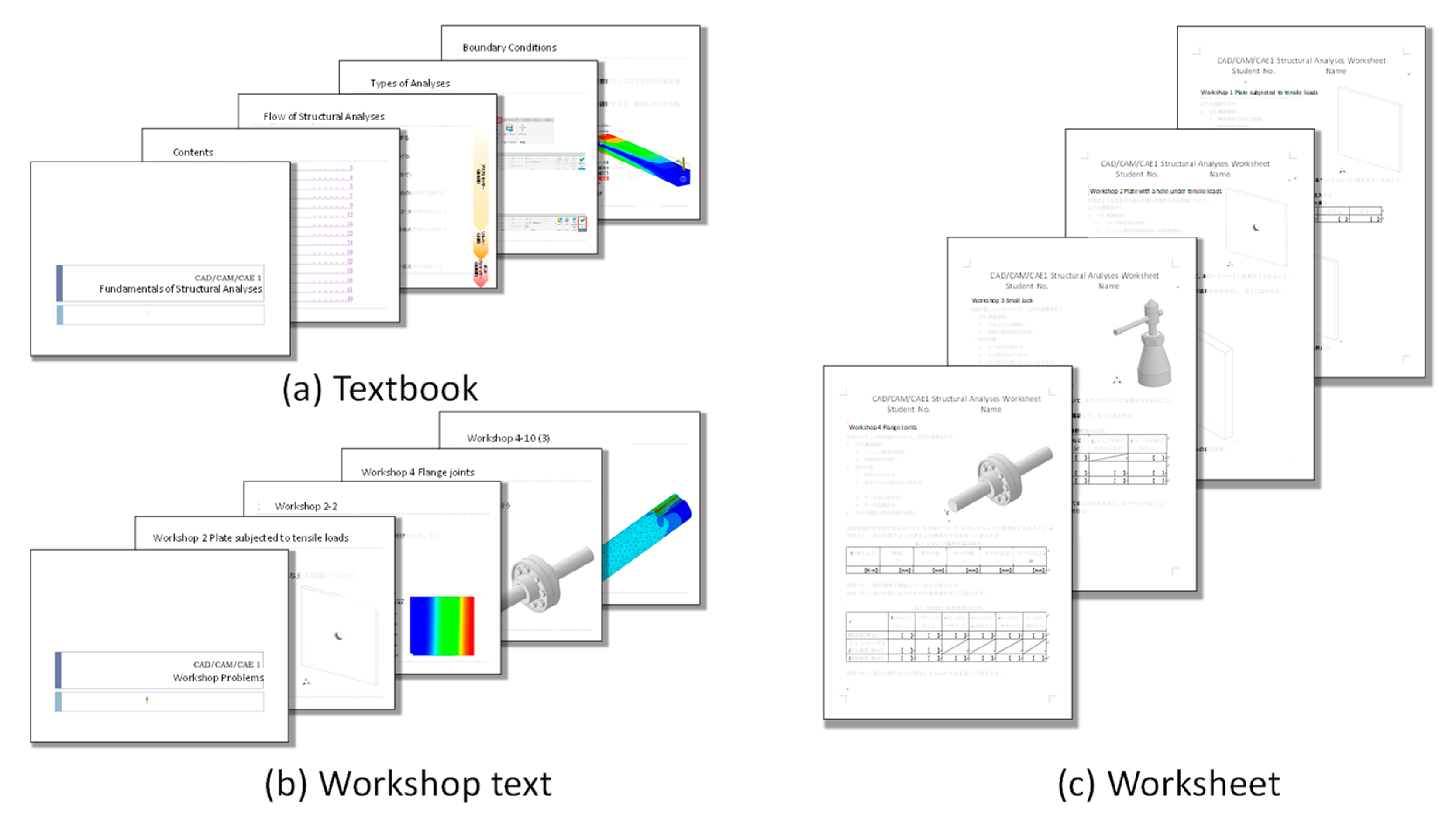Education 13 00687 g002 Education 13 00687 g002