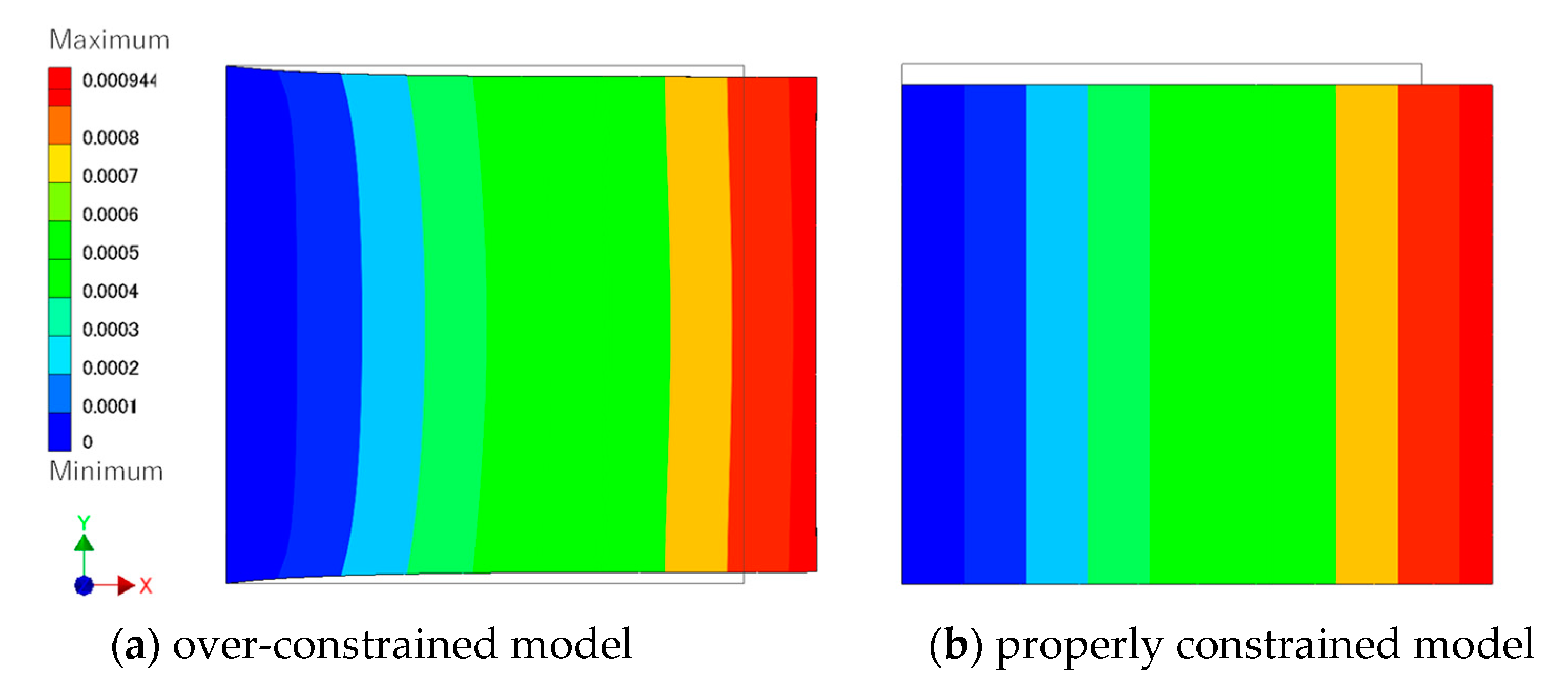 Education 13 00687 g003 Education 13 00687 g003