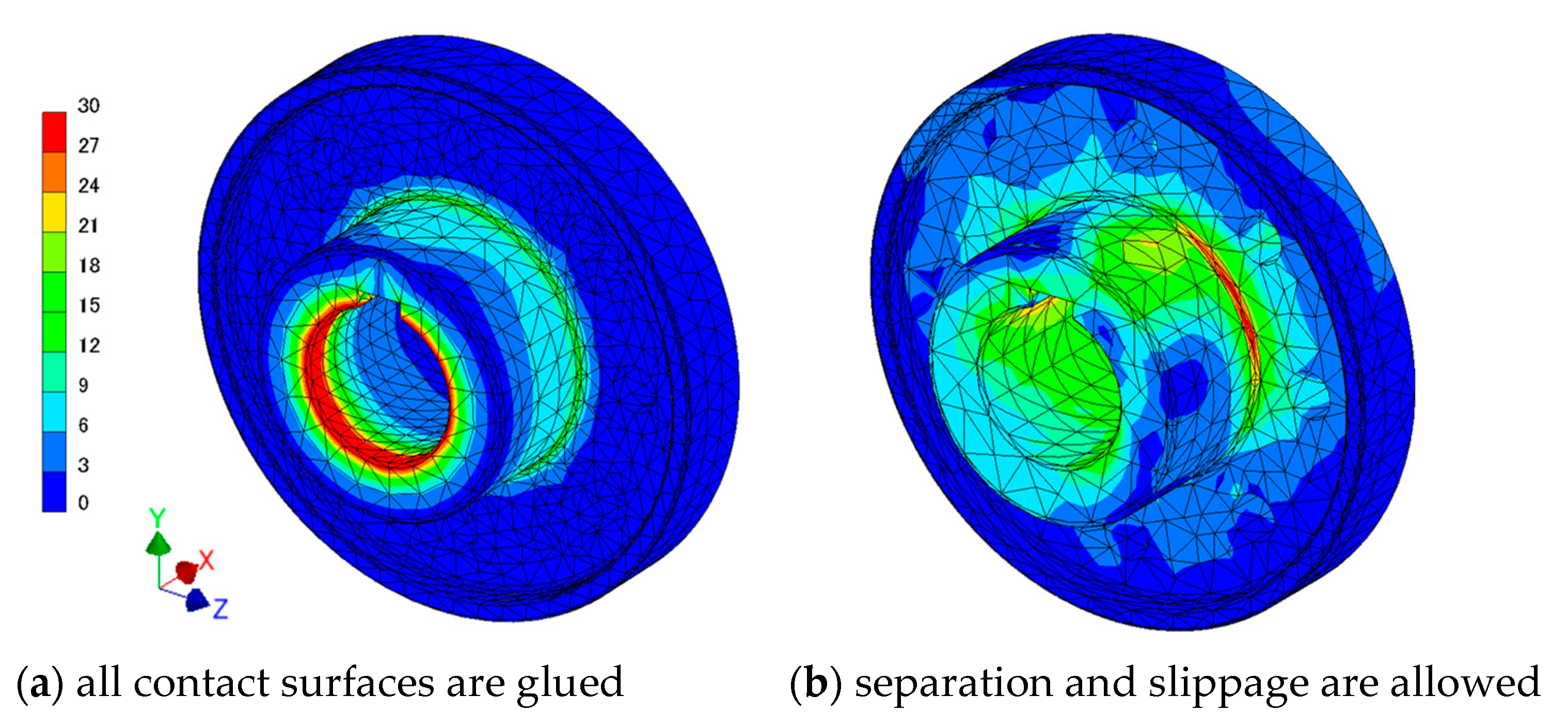 Education 13 00687 g006 Education 13 00687 g006