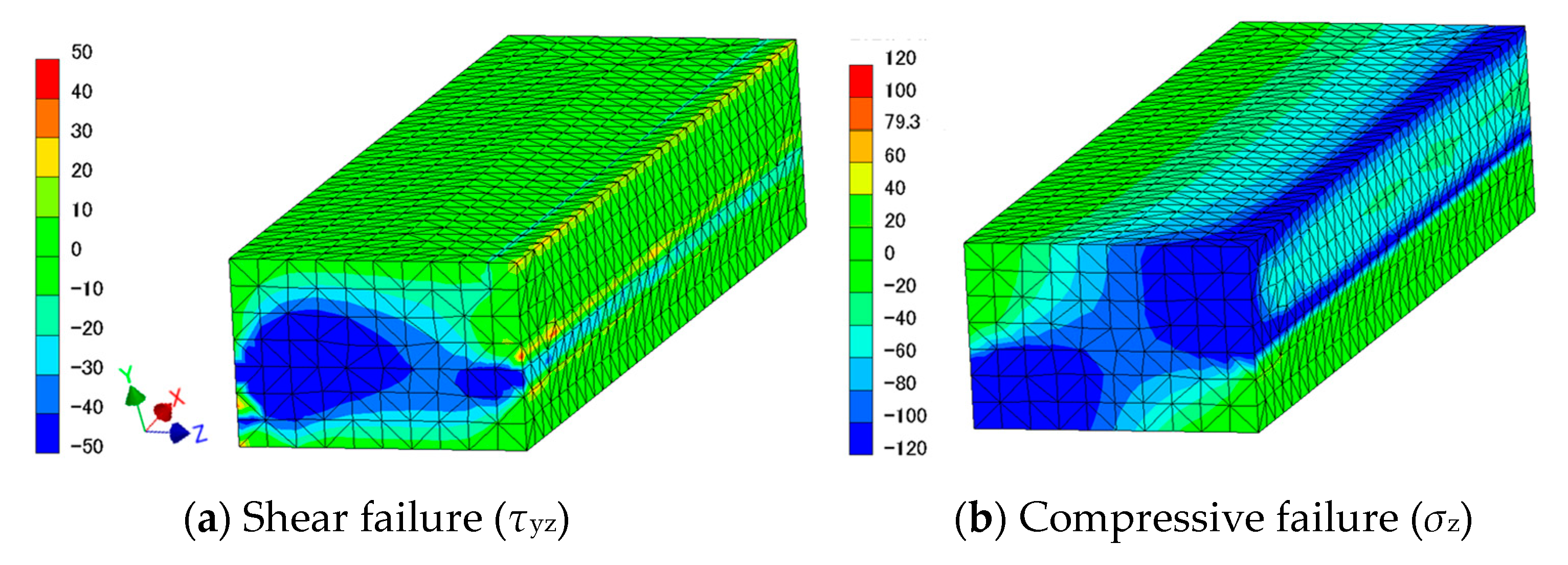 Education 13 00687 g008 Education 13 00687 g008