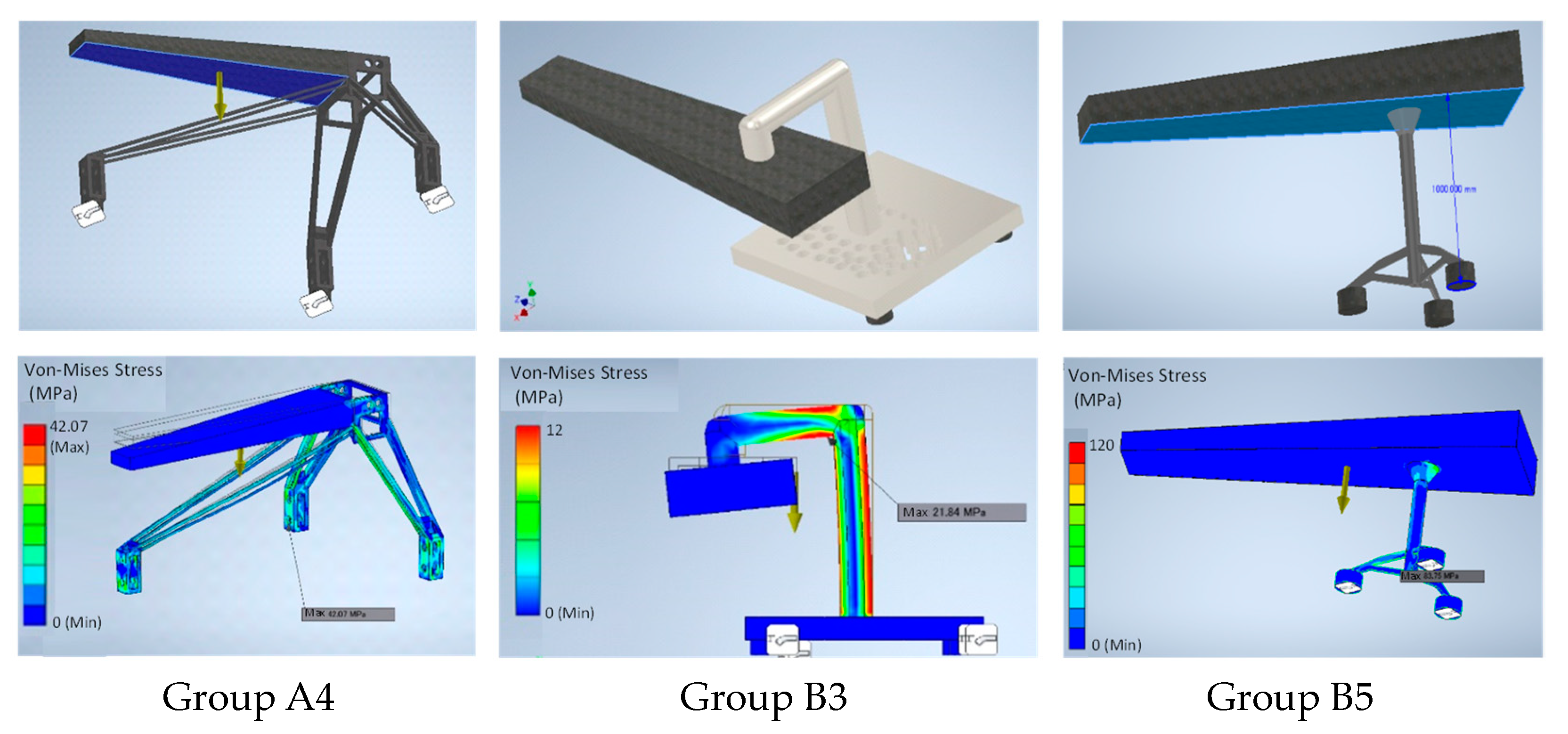 Education 13 00687 g009 Education 13 00687 g009