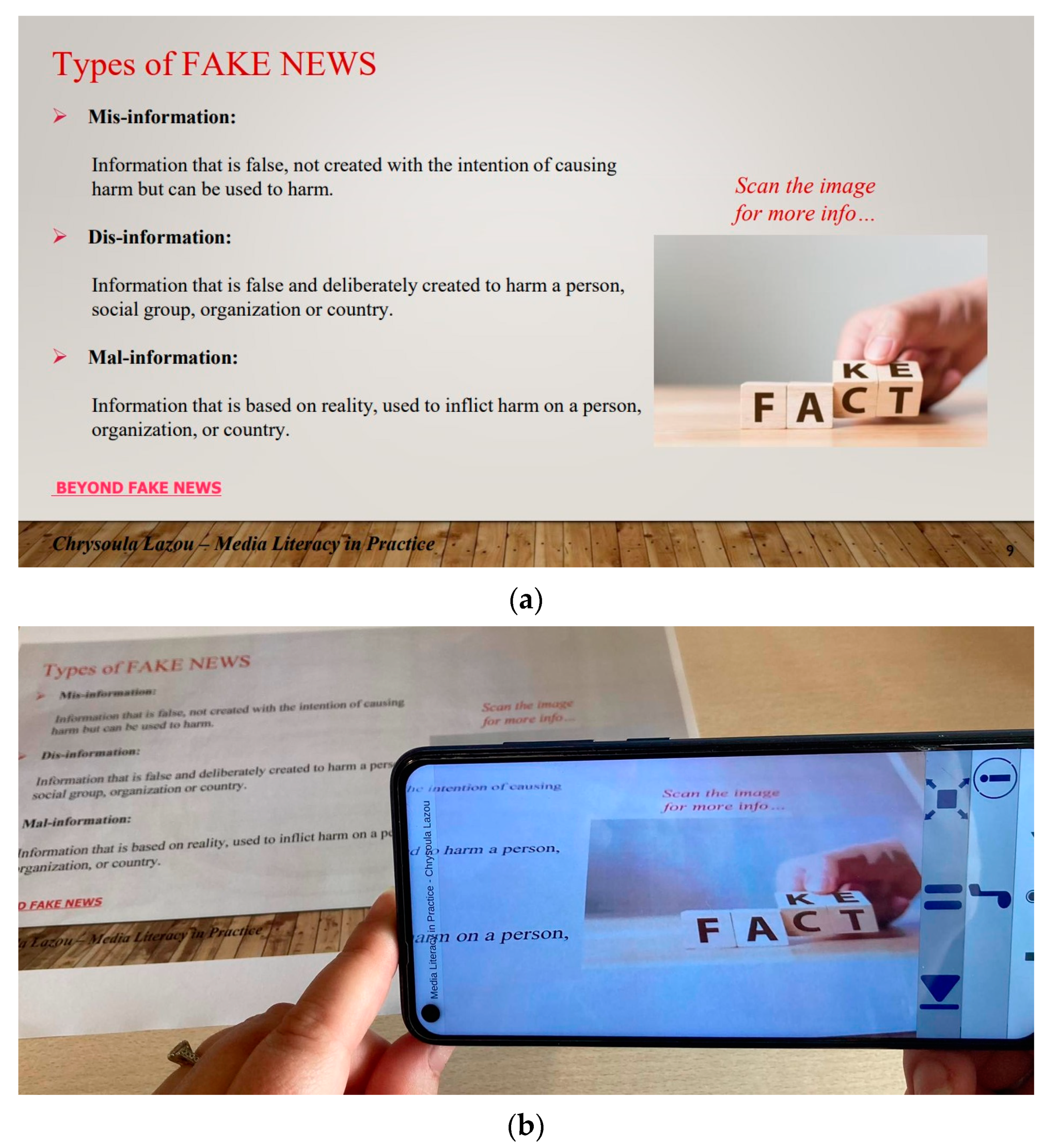 Education 13 00696 g003 Education 13 00696 g003