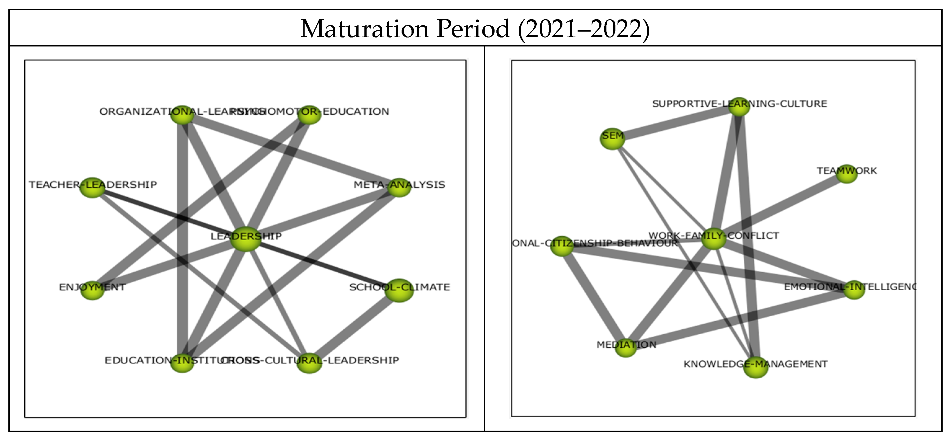 Education 13 00708 g009a Education 13 00708 g009a