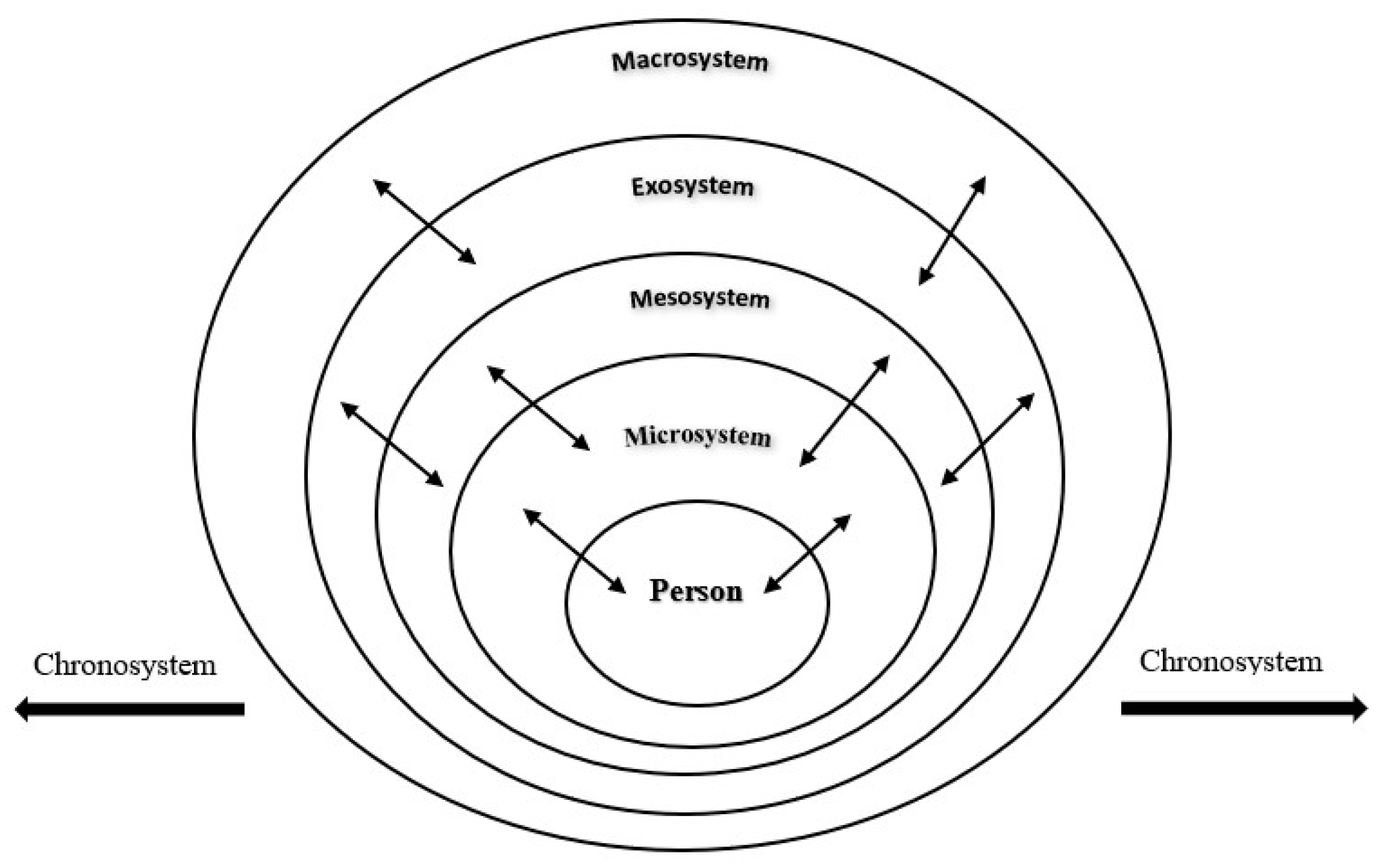 Cognitive profiles of children with autism spectrum disorder with  parent-reported extraordinary talents and personal strengths