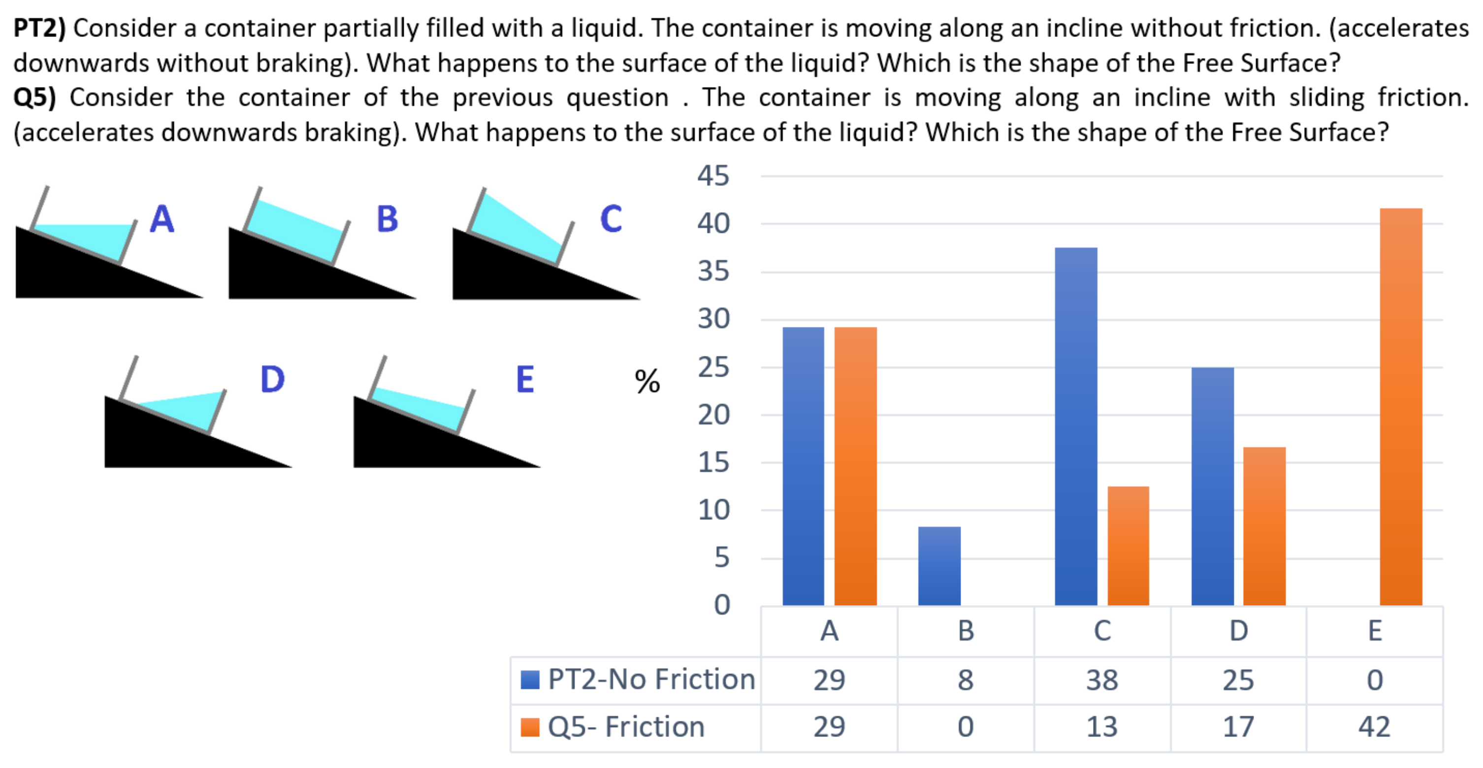 Education 13 00712 g005 Education 13 00712 g005