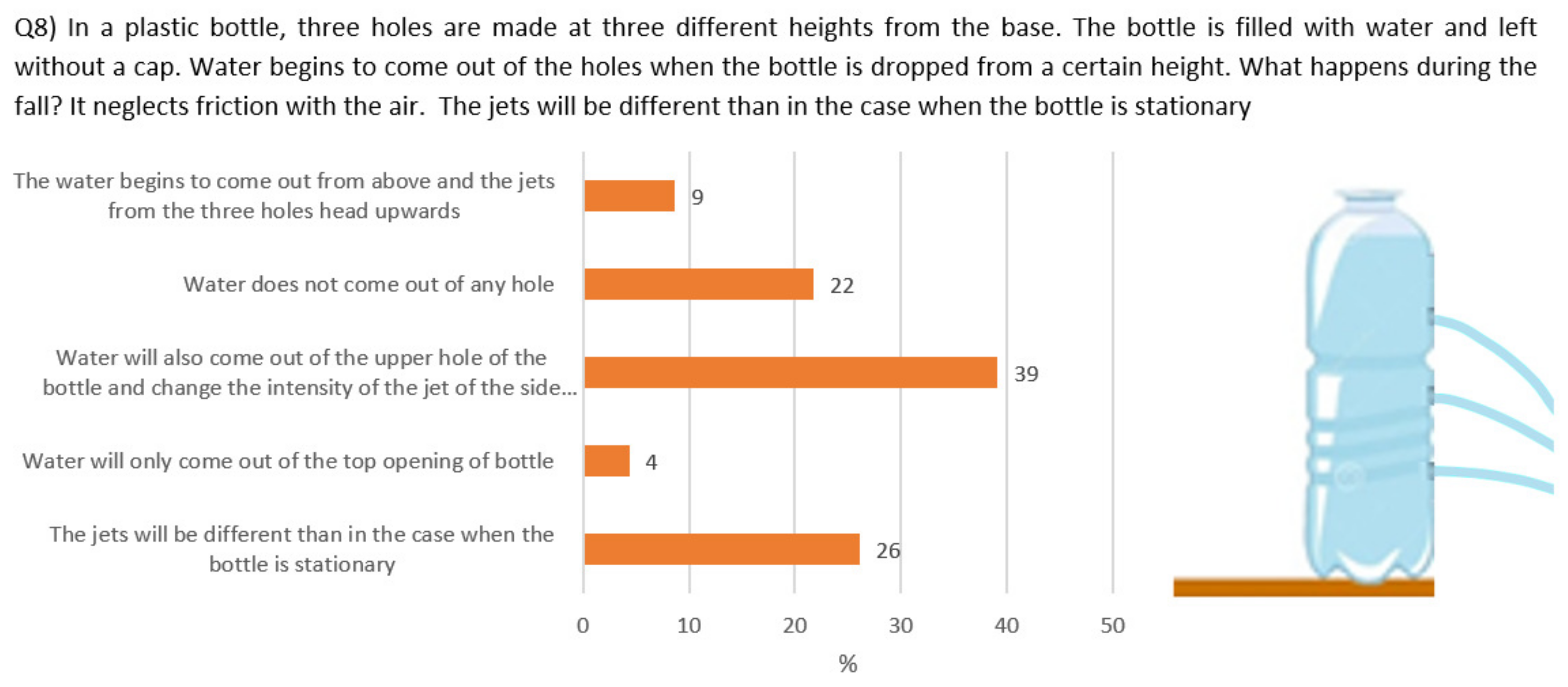 Education 13 00712 g008 Education 13 00712 g008
