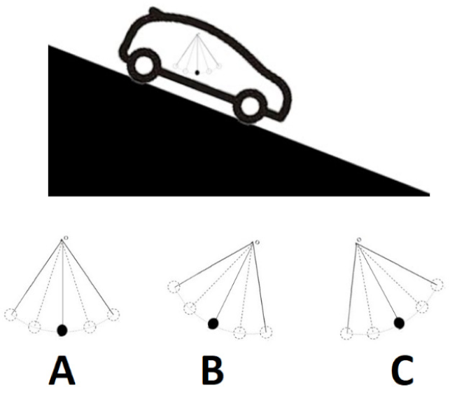 Education 13 00712 i005 Education 13 00712 i005