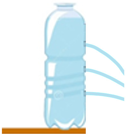 Education 13 00712 i006 Education 13 00712 i006