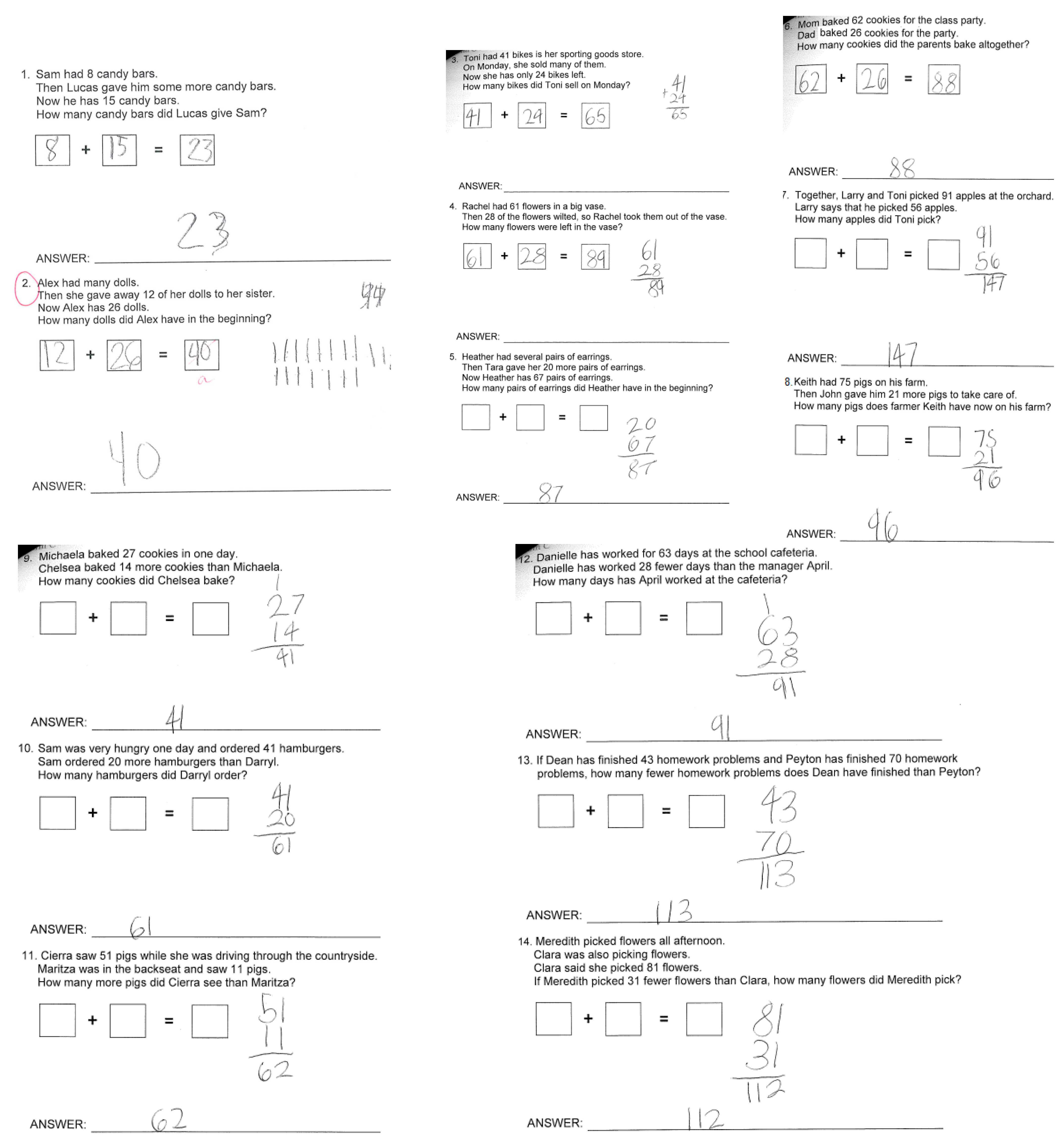Education 13 00714 g005 Education 13 00714 g005