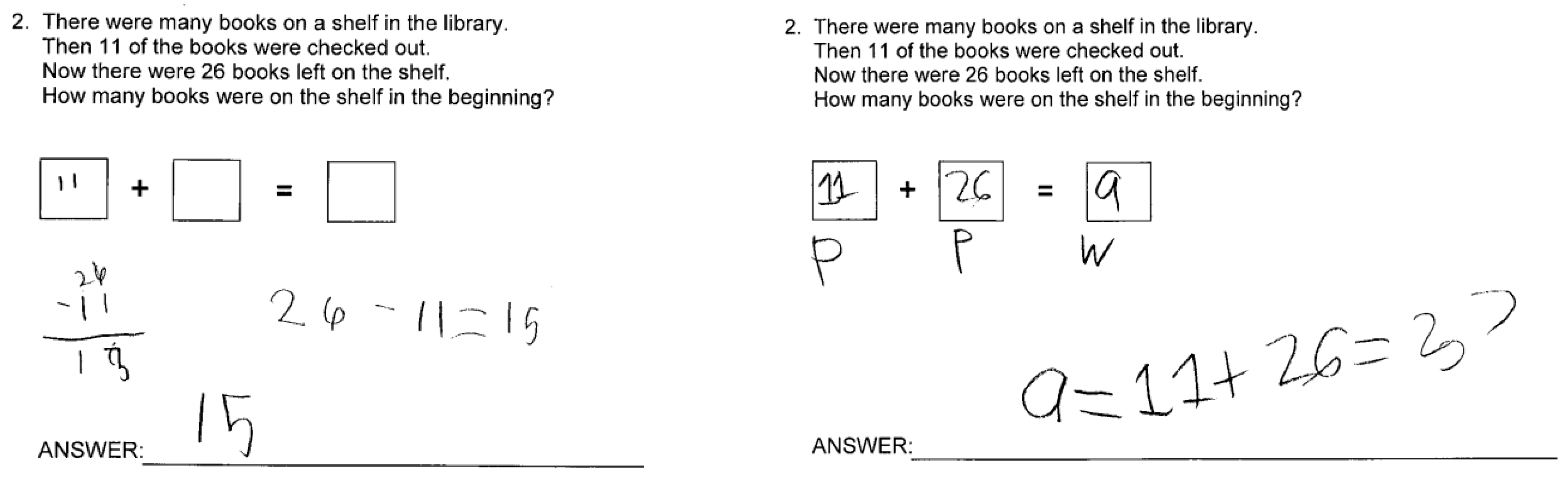 Education 13 00714 g006 Education 13 00714 g006