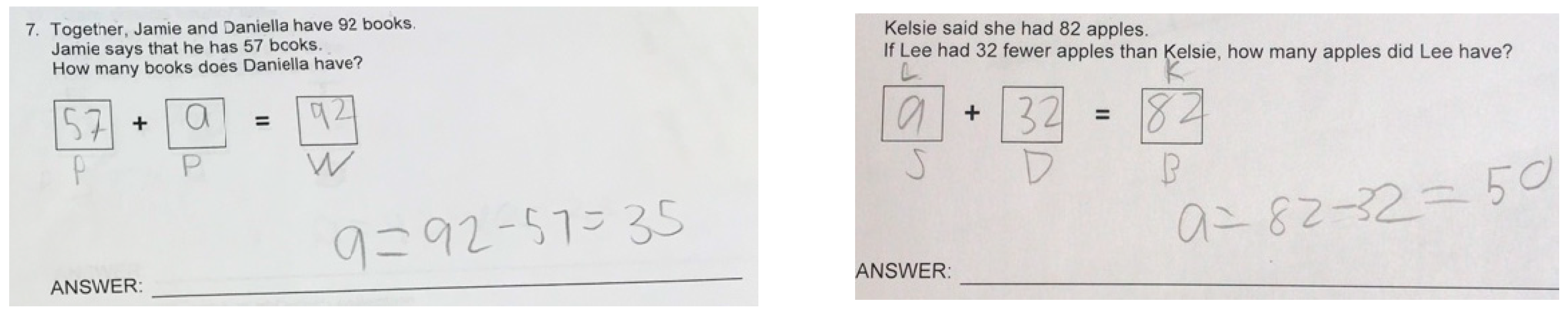 Education 13 00714 g008 Education 13 00714 g008