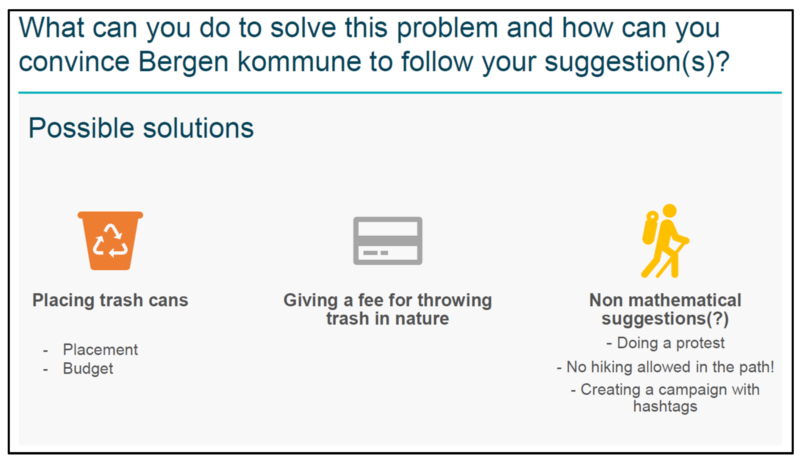 Education 13 00721 g003 Education 13 00721 g003