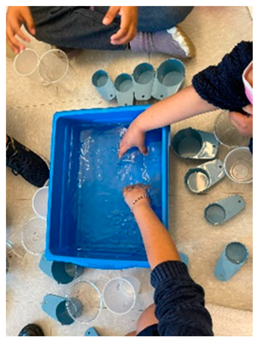 Education 13 00728 g0a1 Education 13 00728 g0a1