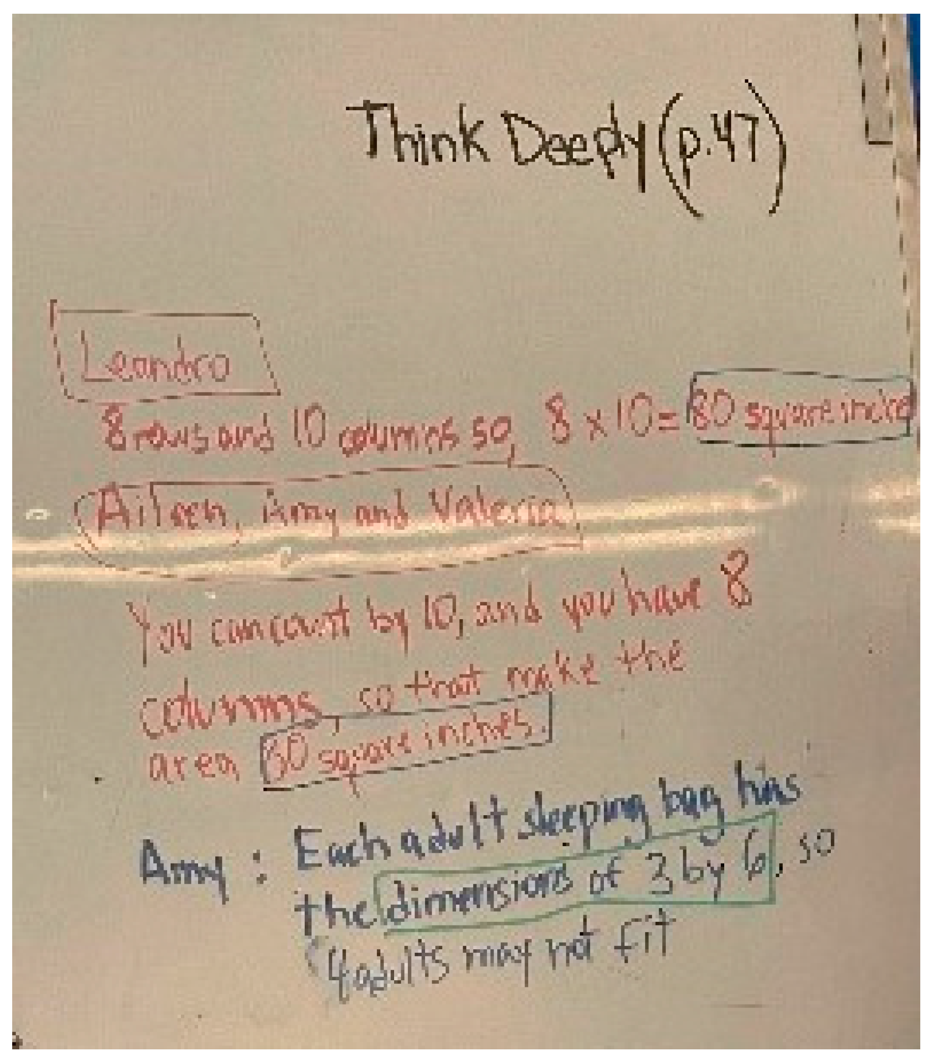 Education 13 00728 g0a3 Education 13 00728 g0a3