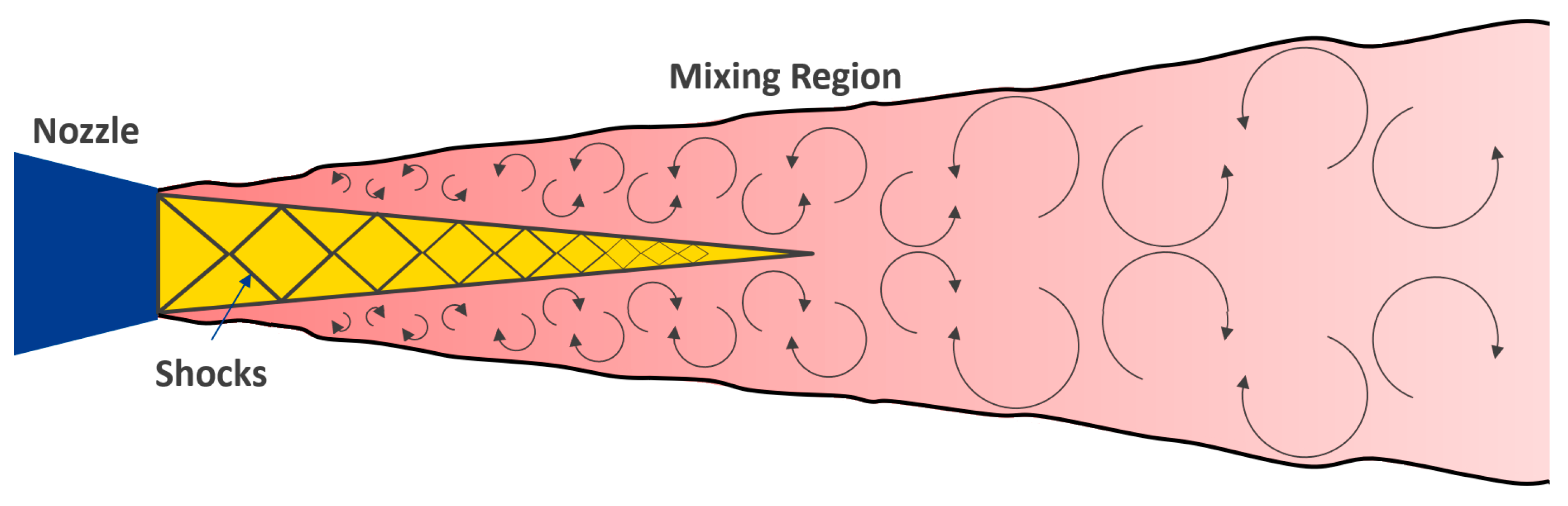 Education 13 00762 g003