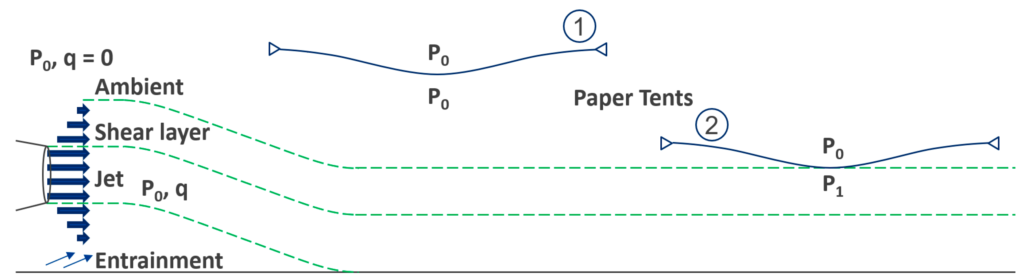 Education 13 00762 g009