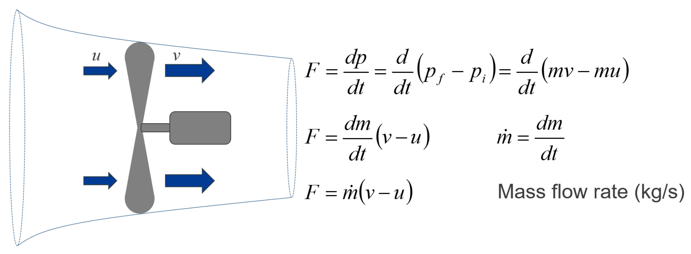 Education 13 00762 g012