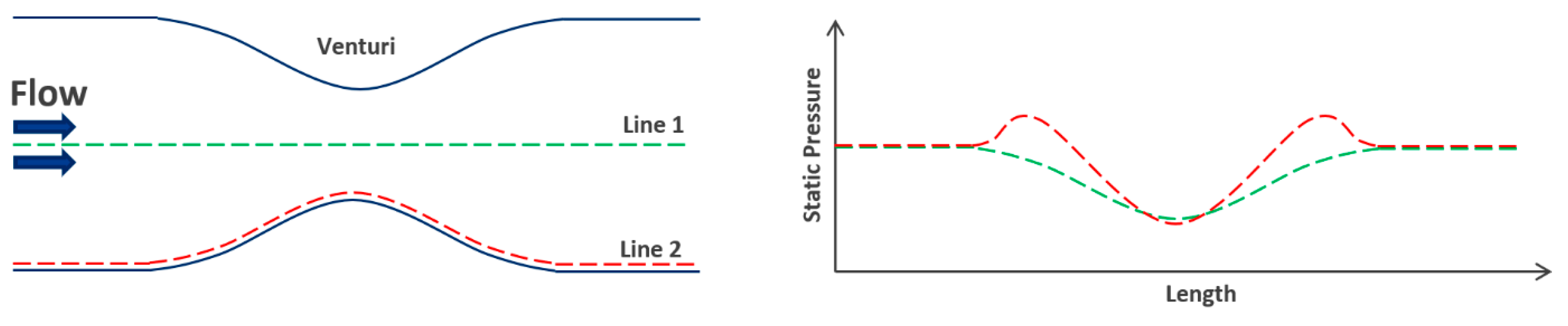 Education 13 00762 g014