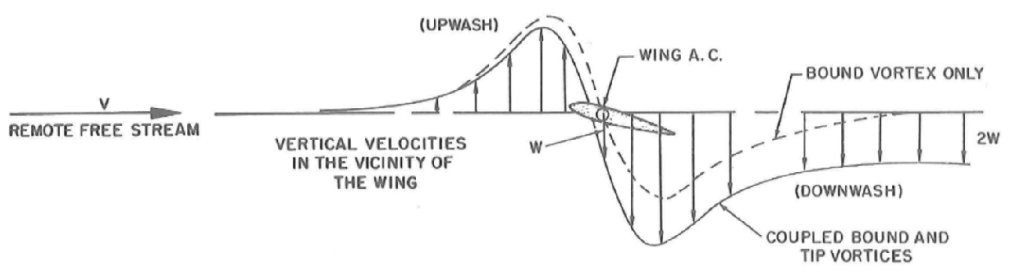 Education 13 00762 g015