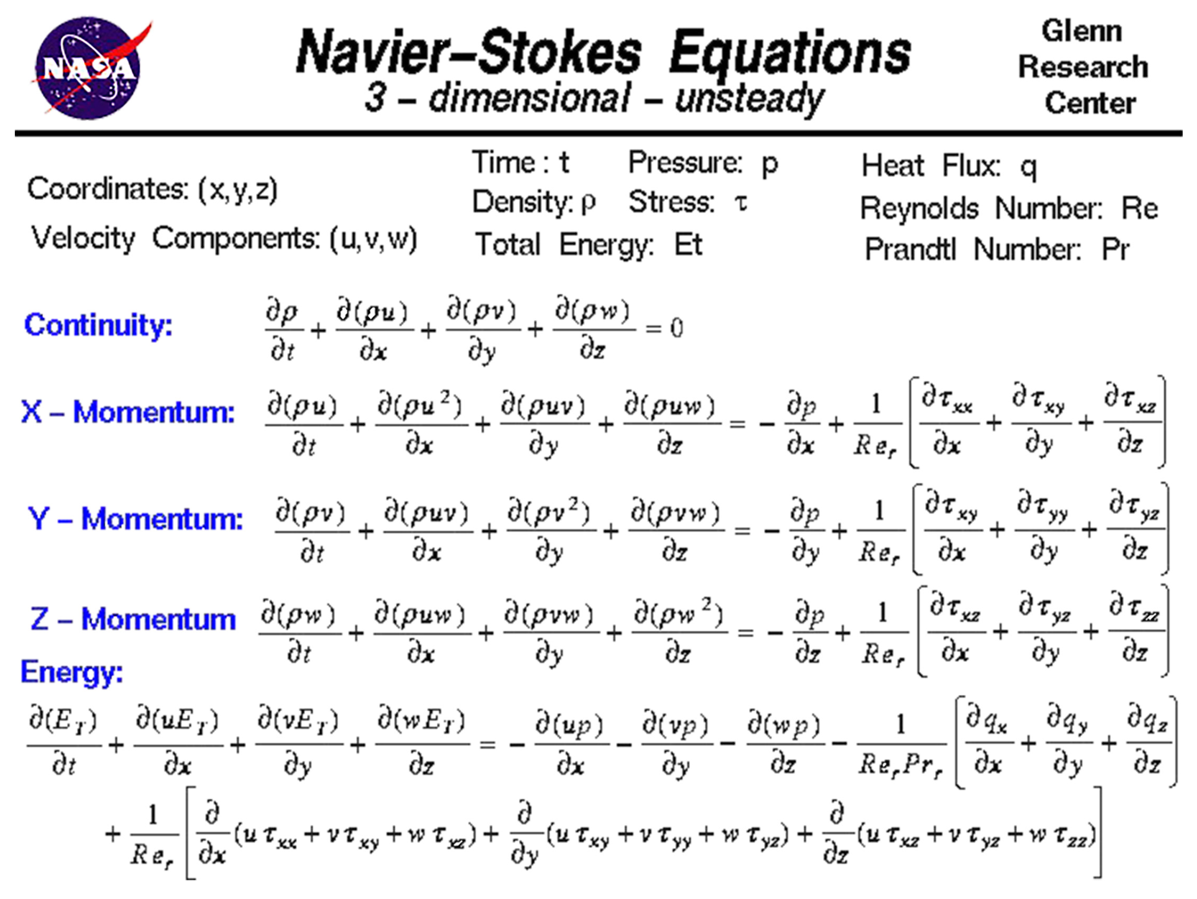 Education 13 00762 g020