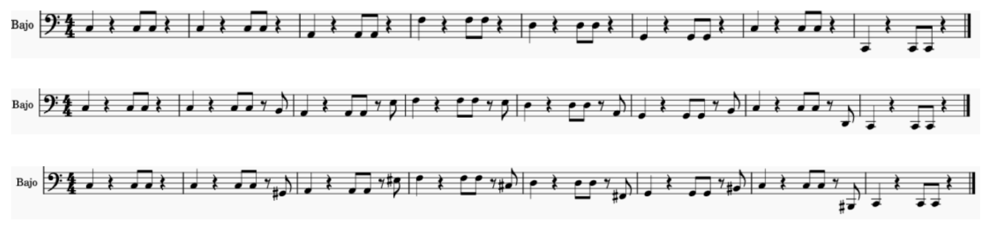 Education 13 00771 g008