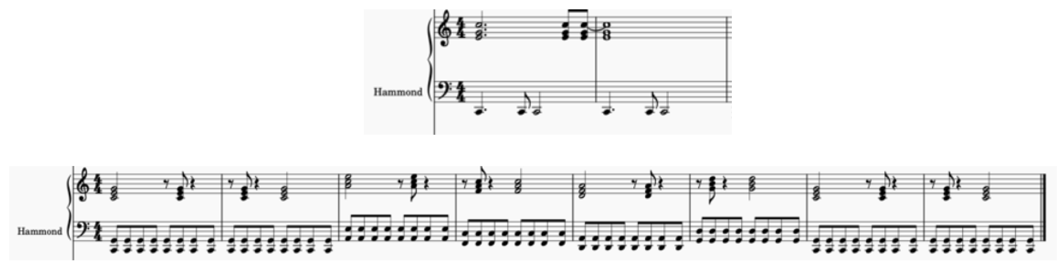 Education 13 00771 g012