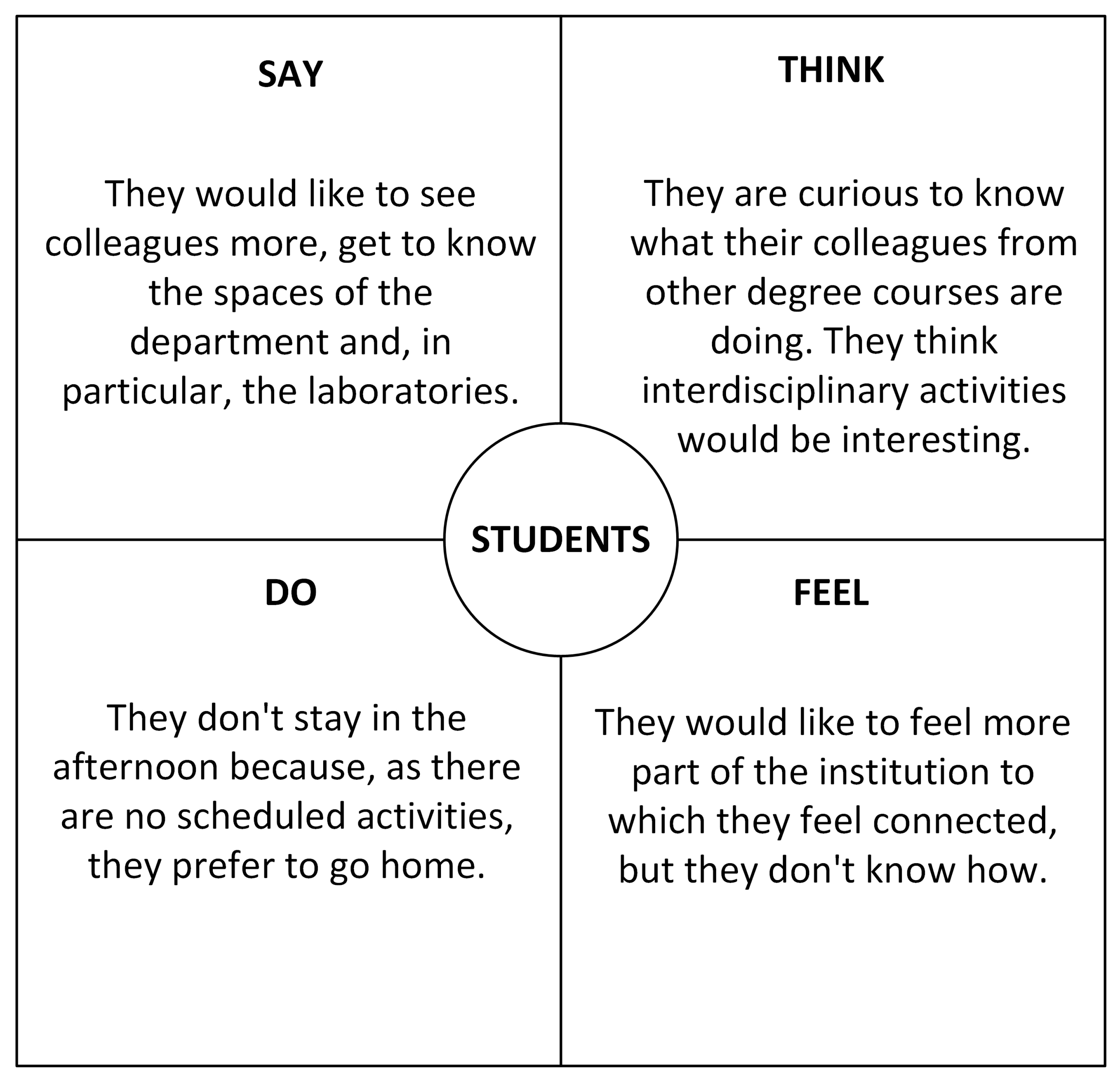 Education 13 00785 g001